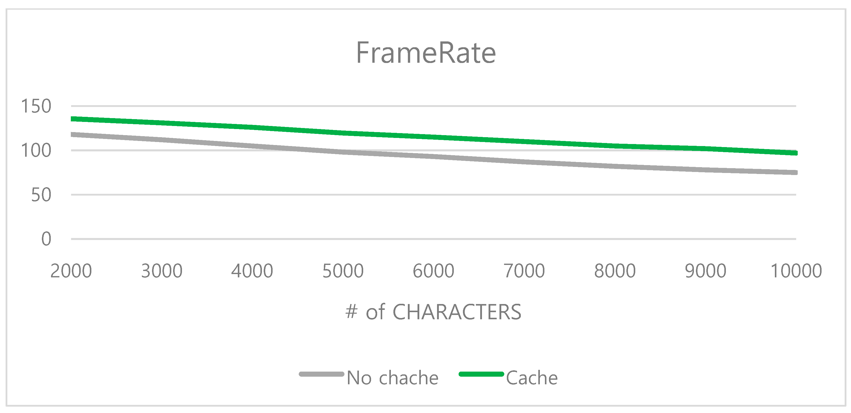 Symmetry 11 00422 g011 550