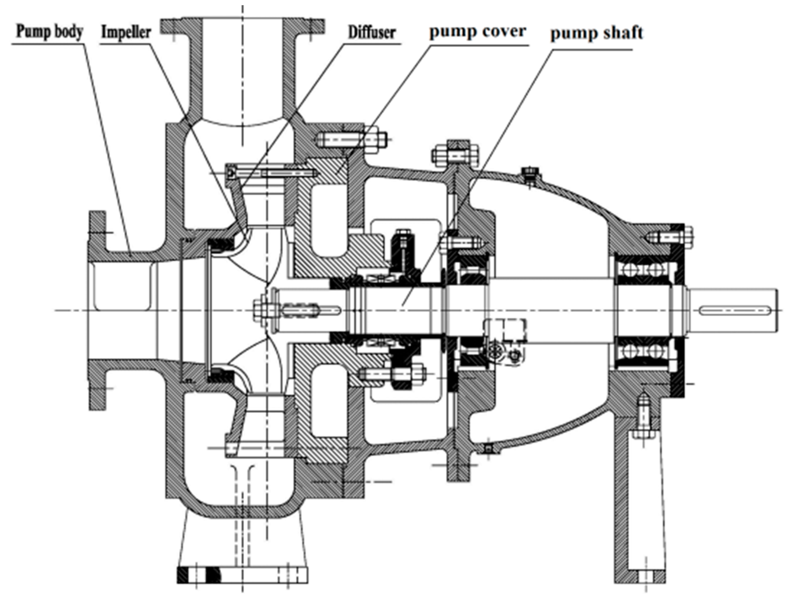 Symmetry 11 00423 g001
