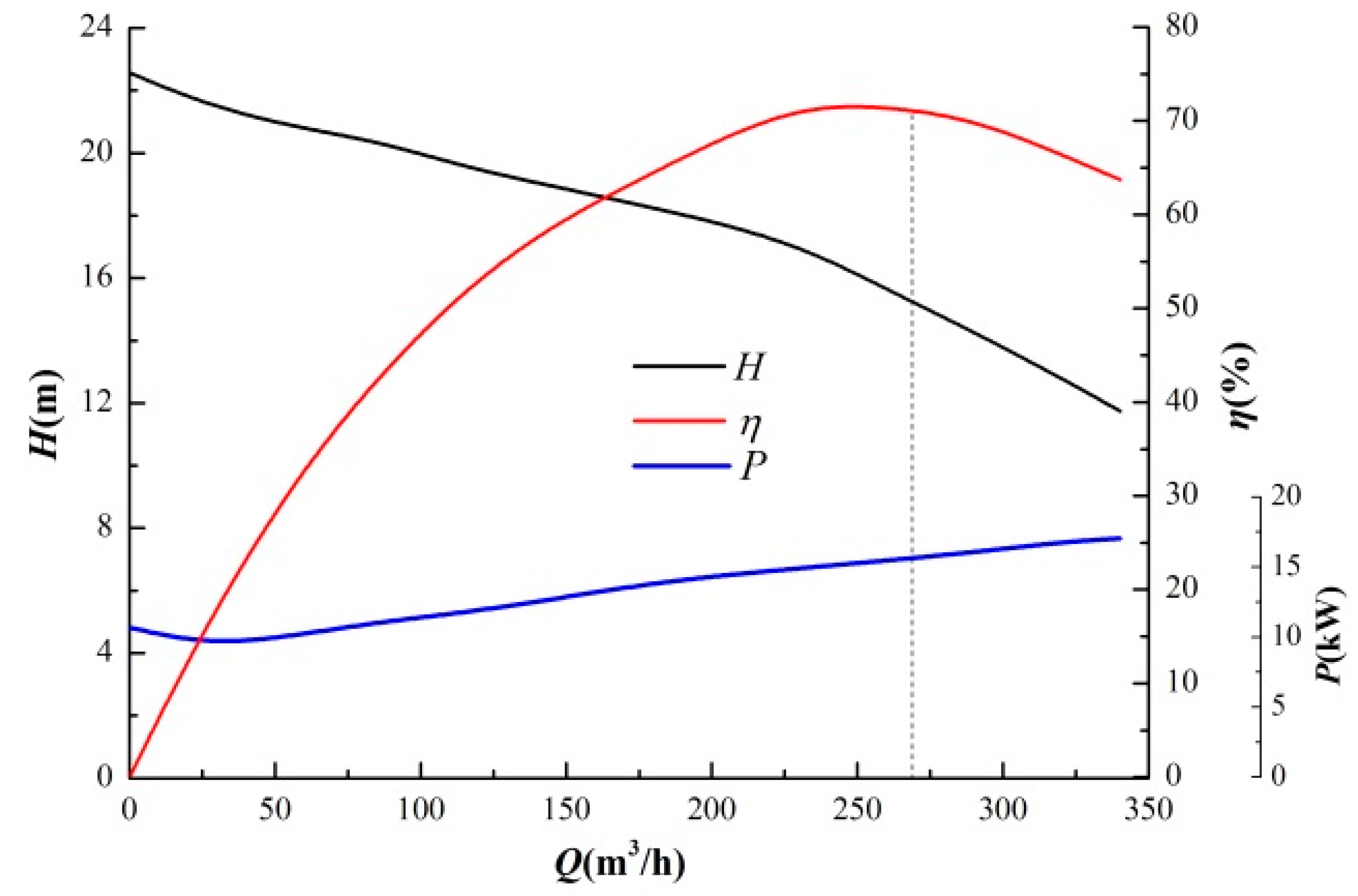 Symmetry 11 00423 g004