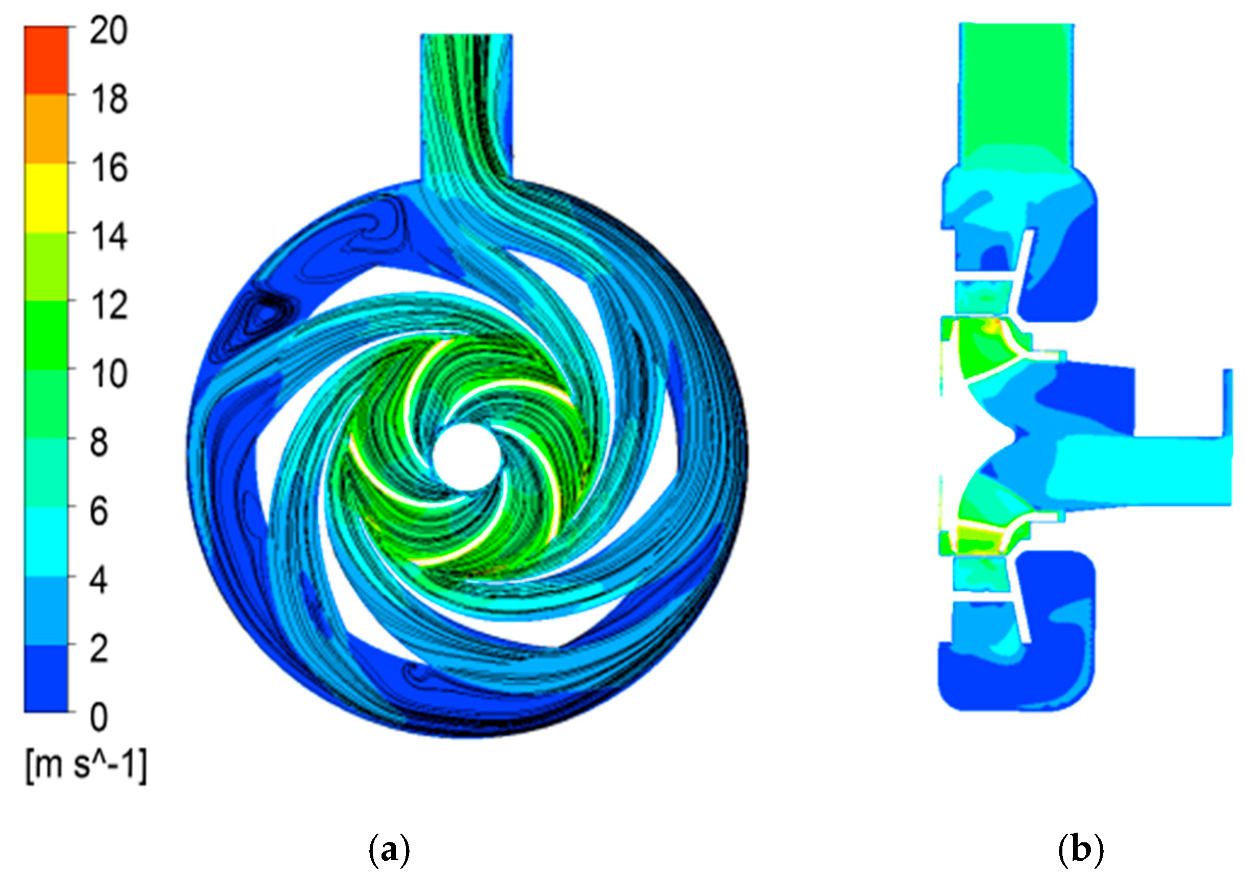 Symmetry 11 00423 g006