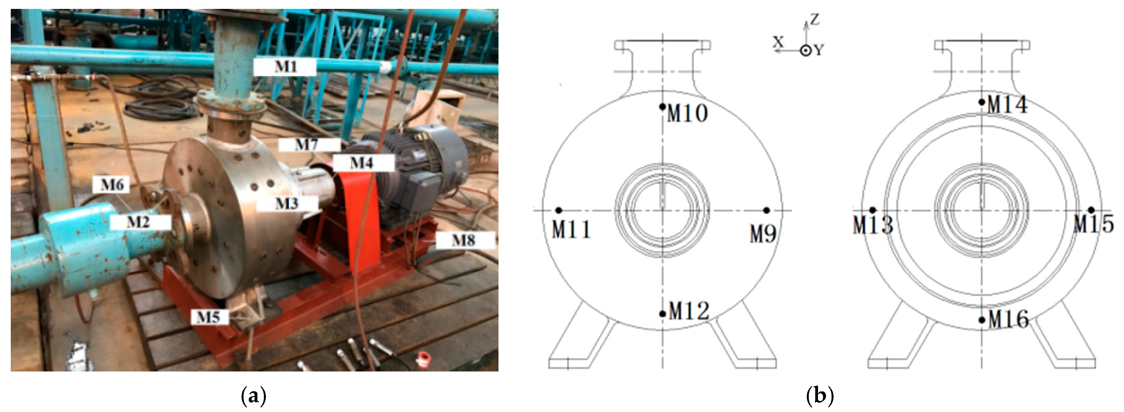 Symmetry 11 00423 g014