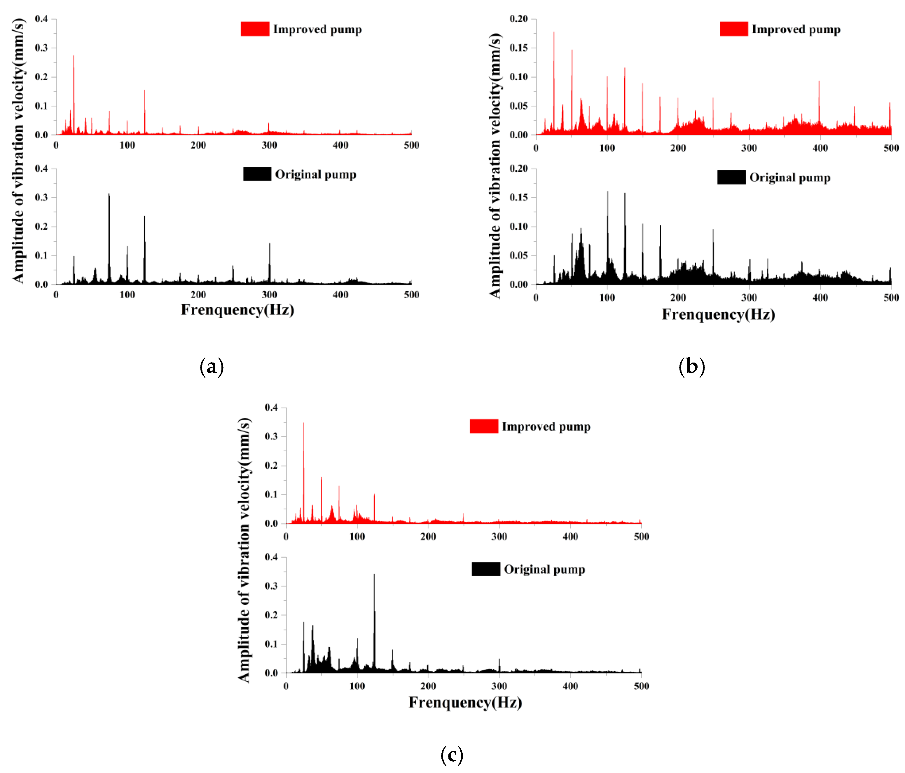 Symmetry 11 00423 g016