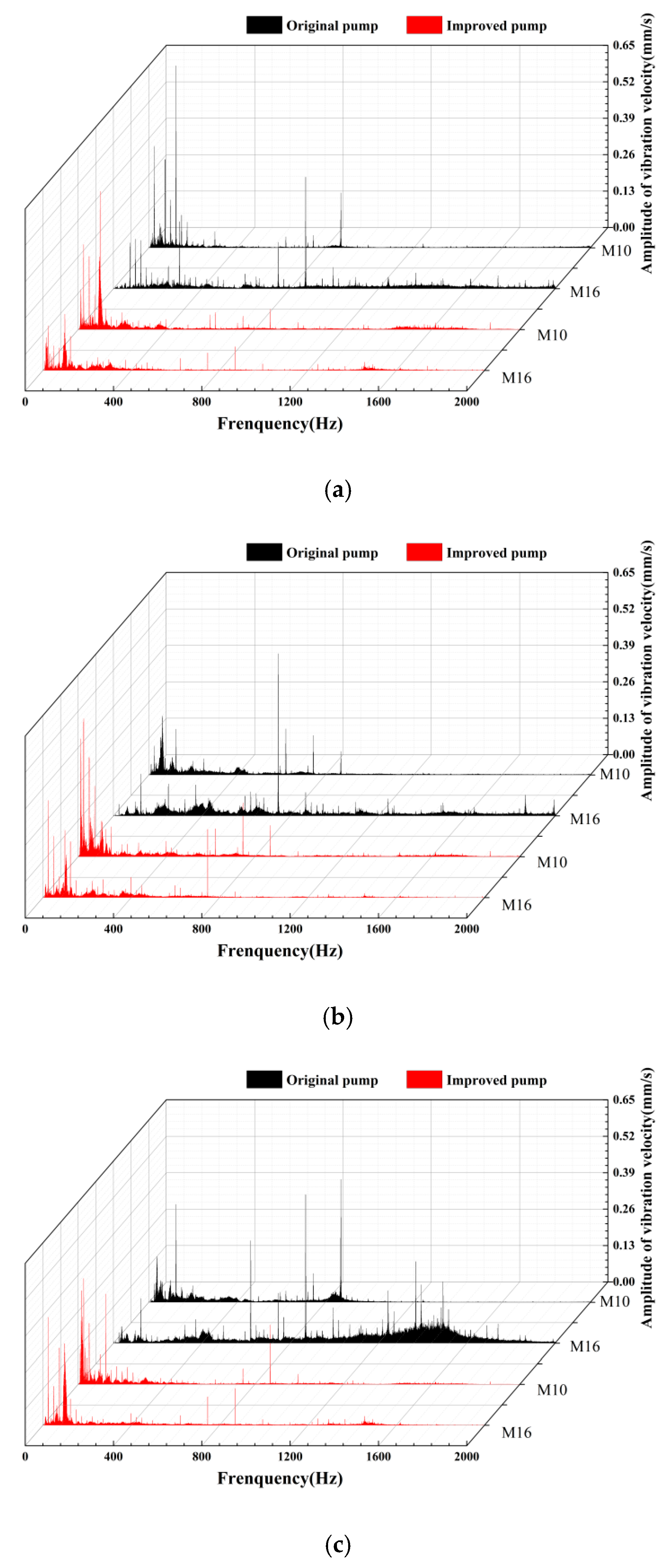 Symmetry 11 00423 g017