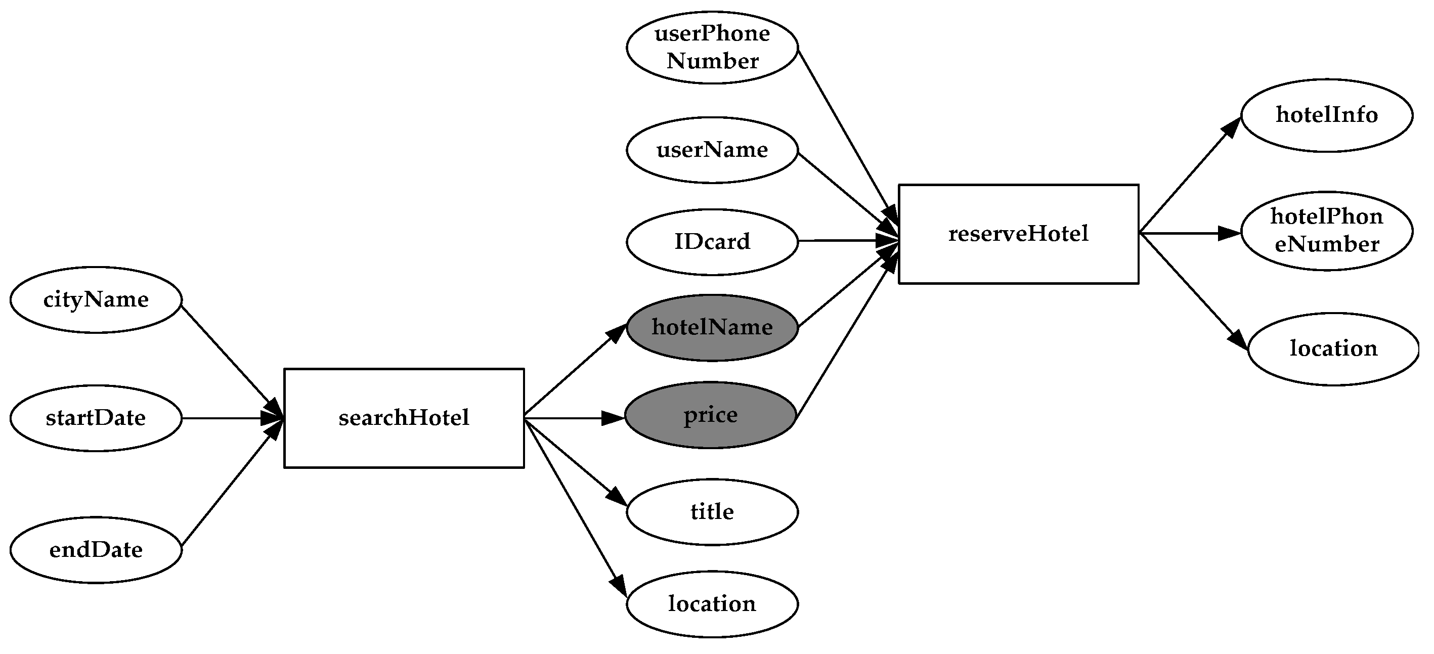 Symmetry 11 00427 g001