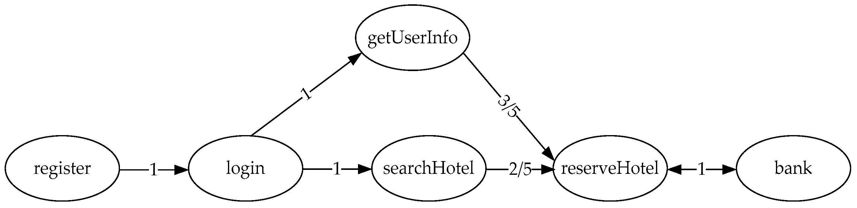 Symmetry 11 00427 g003