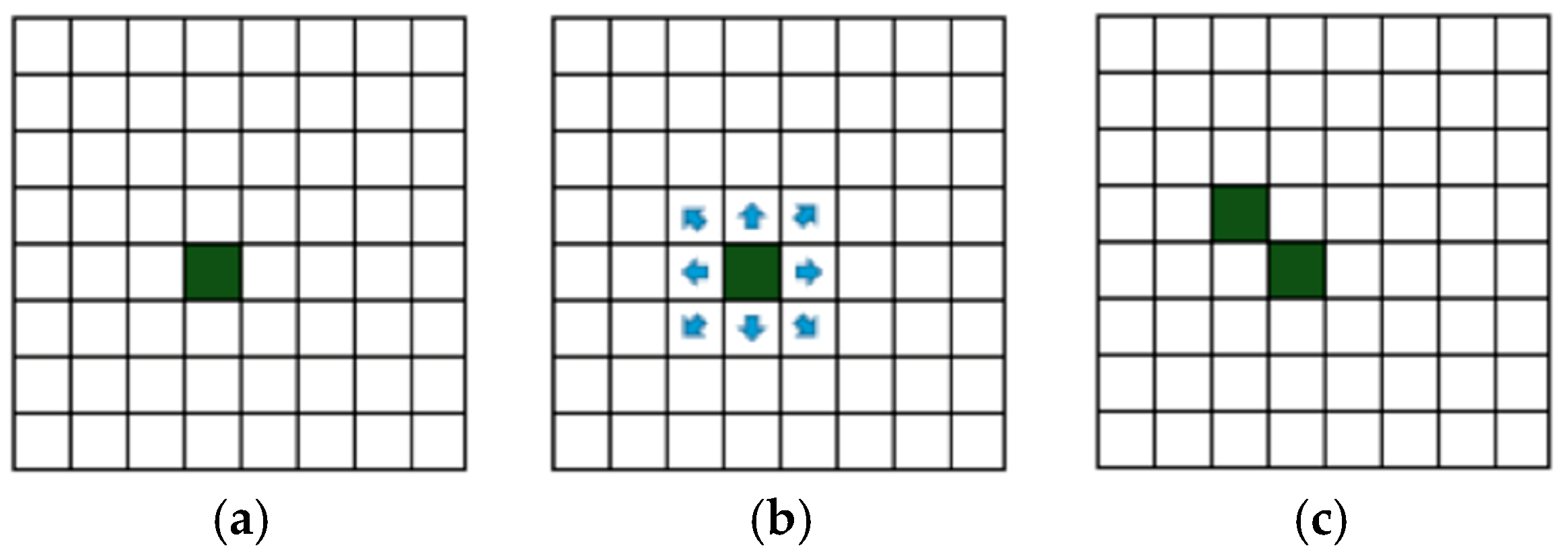 Symmetry 11 00428 g001