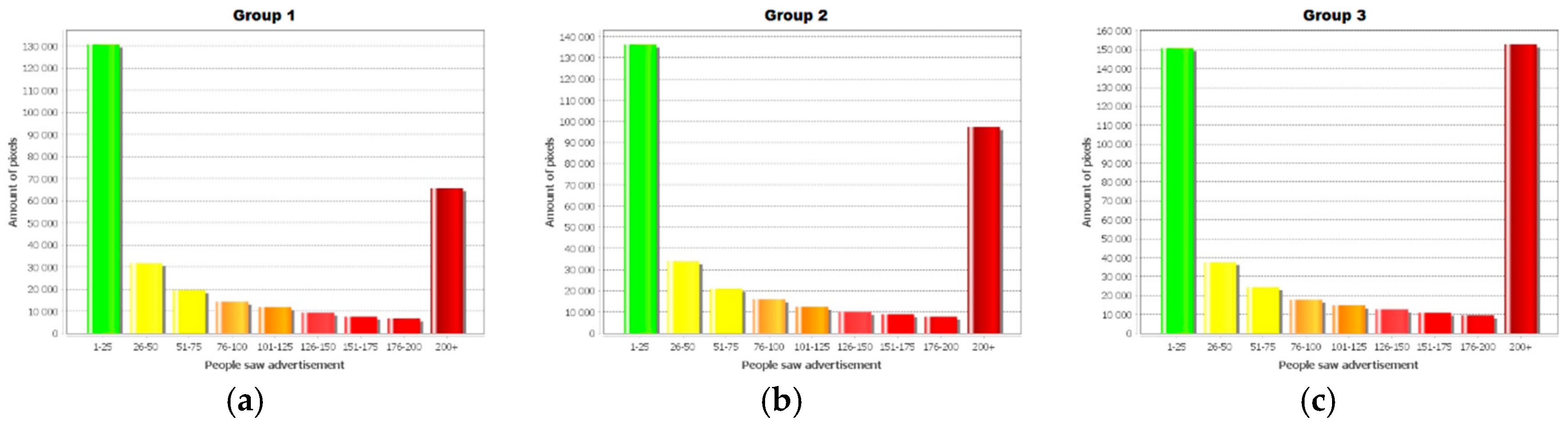 Symmetry 11 00428 g005