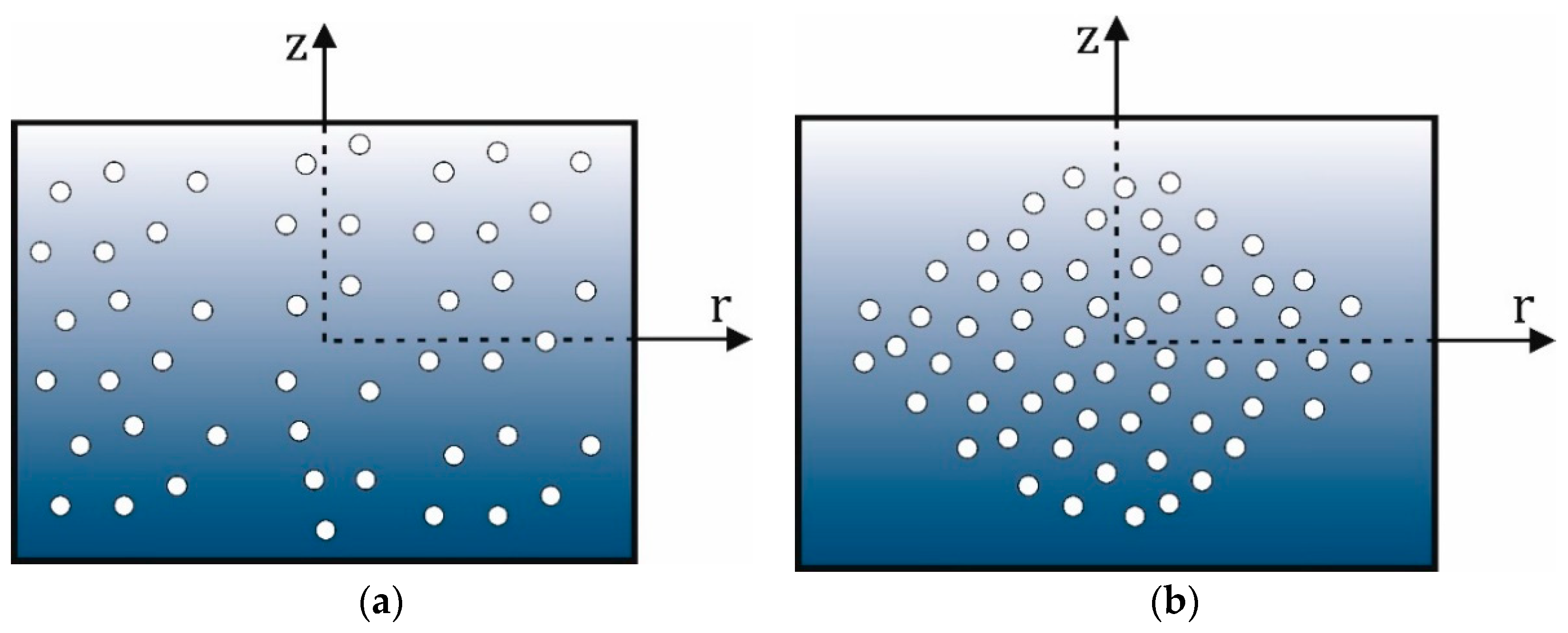 Symmetry 11 00429 g002 Symmetry 11 00429 g002