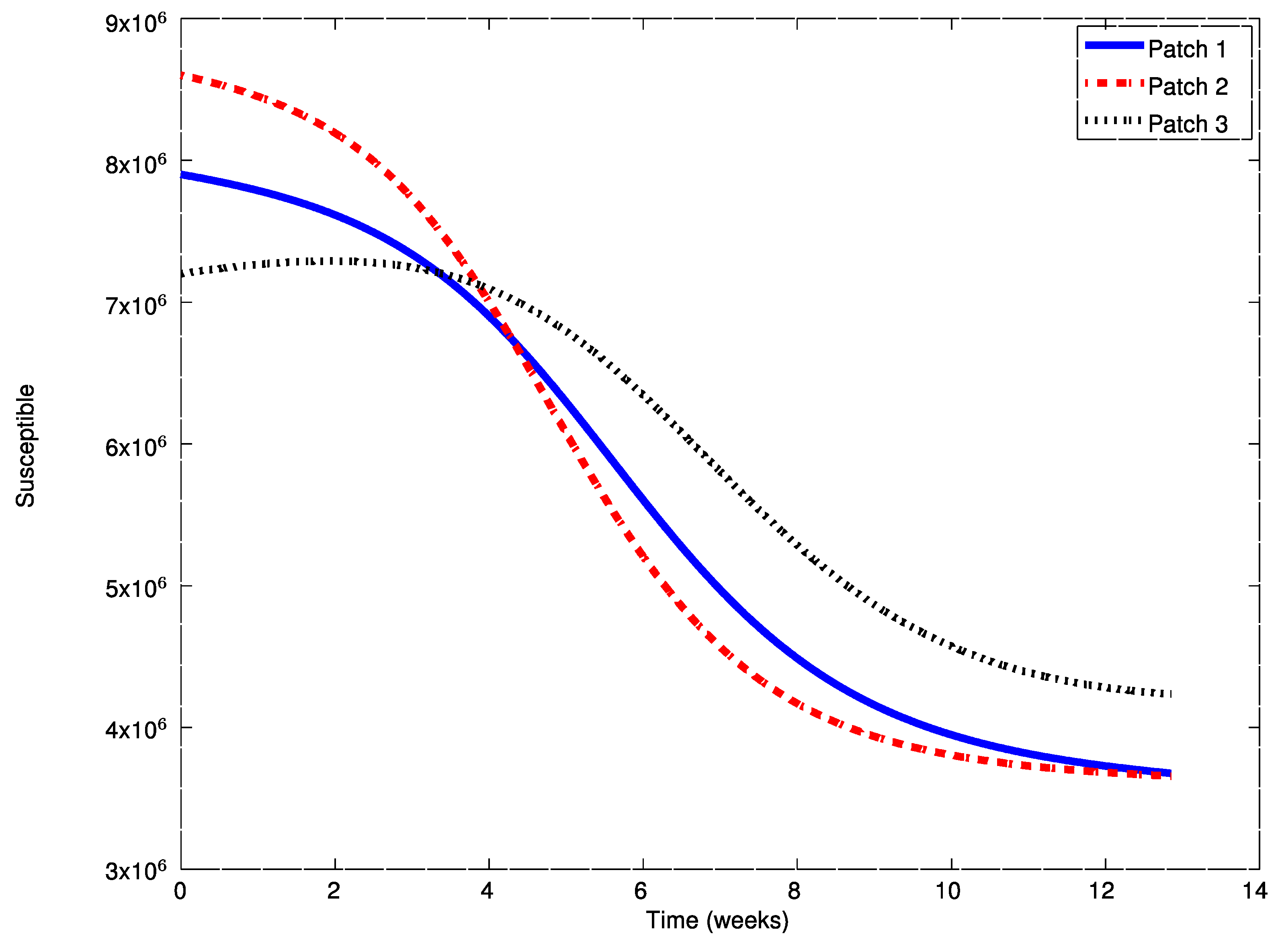 Symmetry 11 00430 g013 550