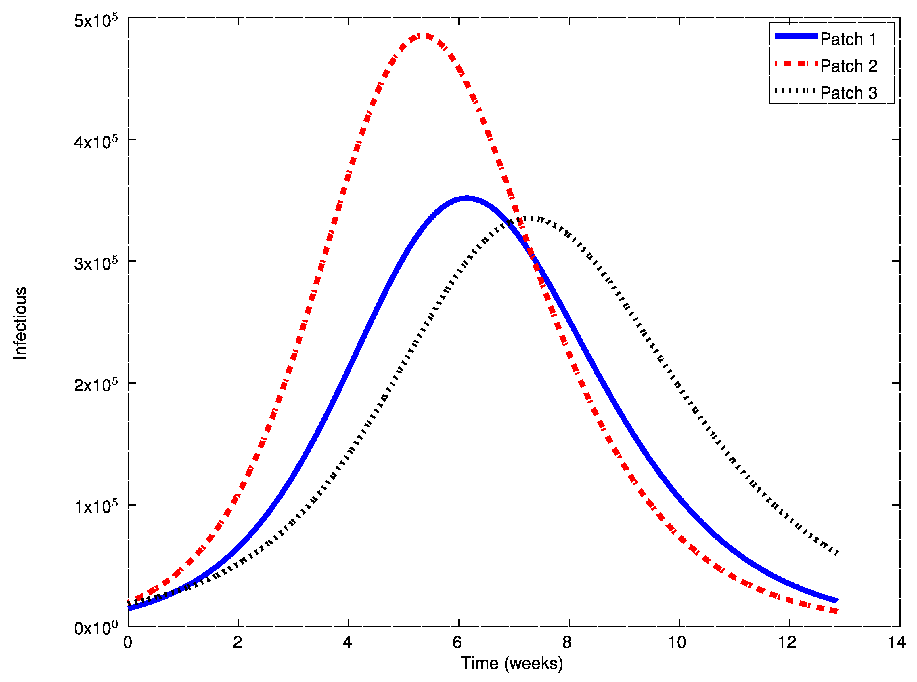 Symmetry 11 00430 g014 550