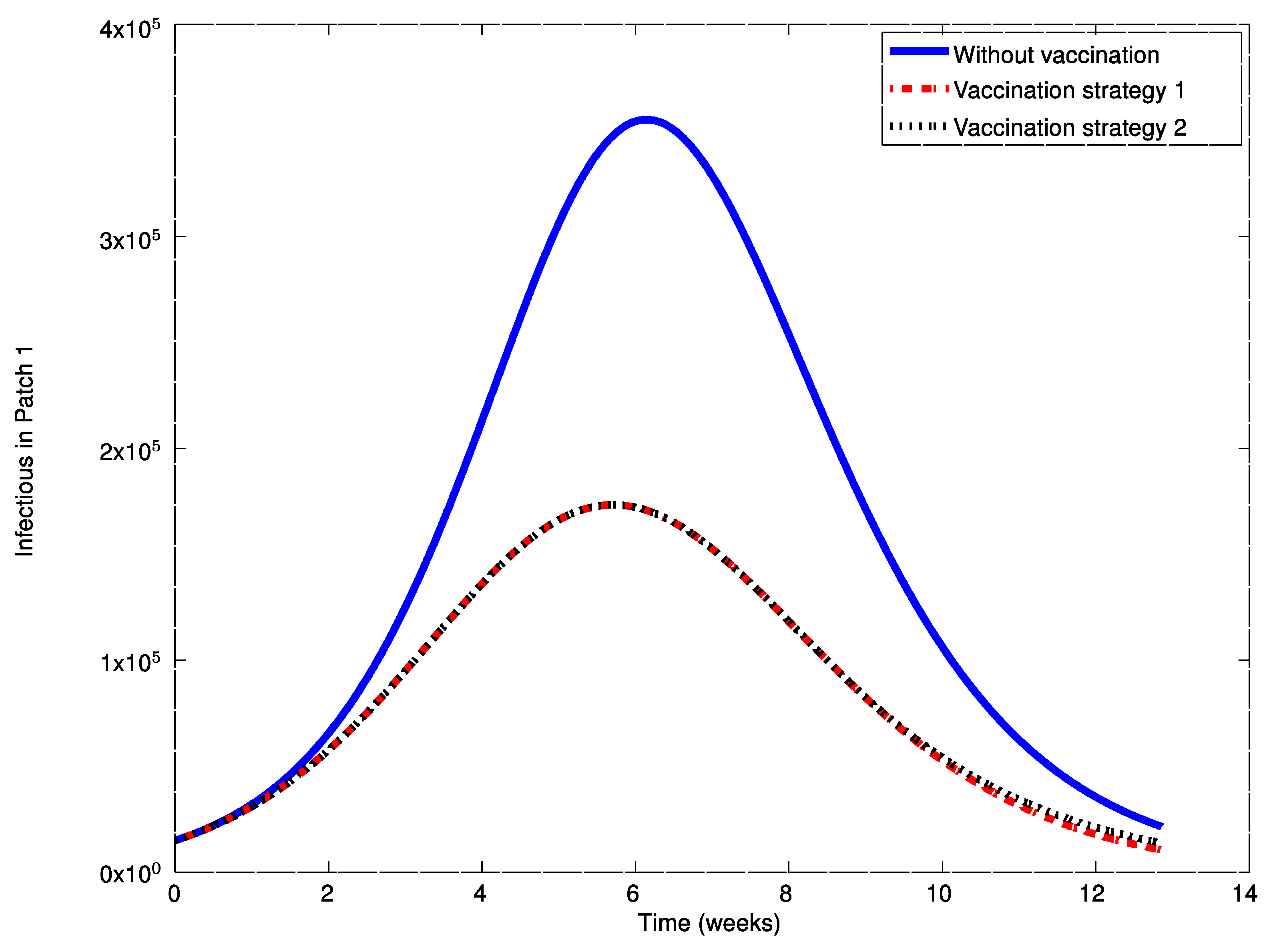 Symmetry 11 00430 g016 550