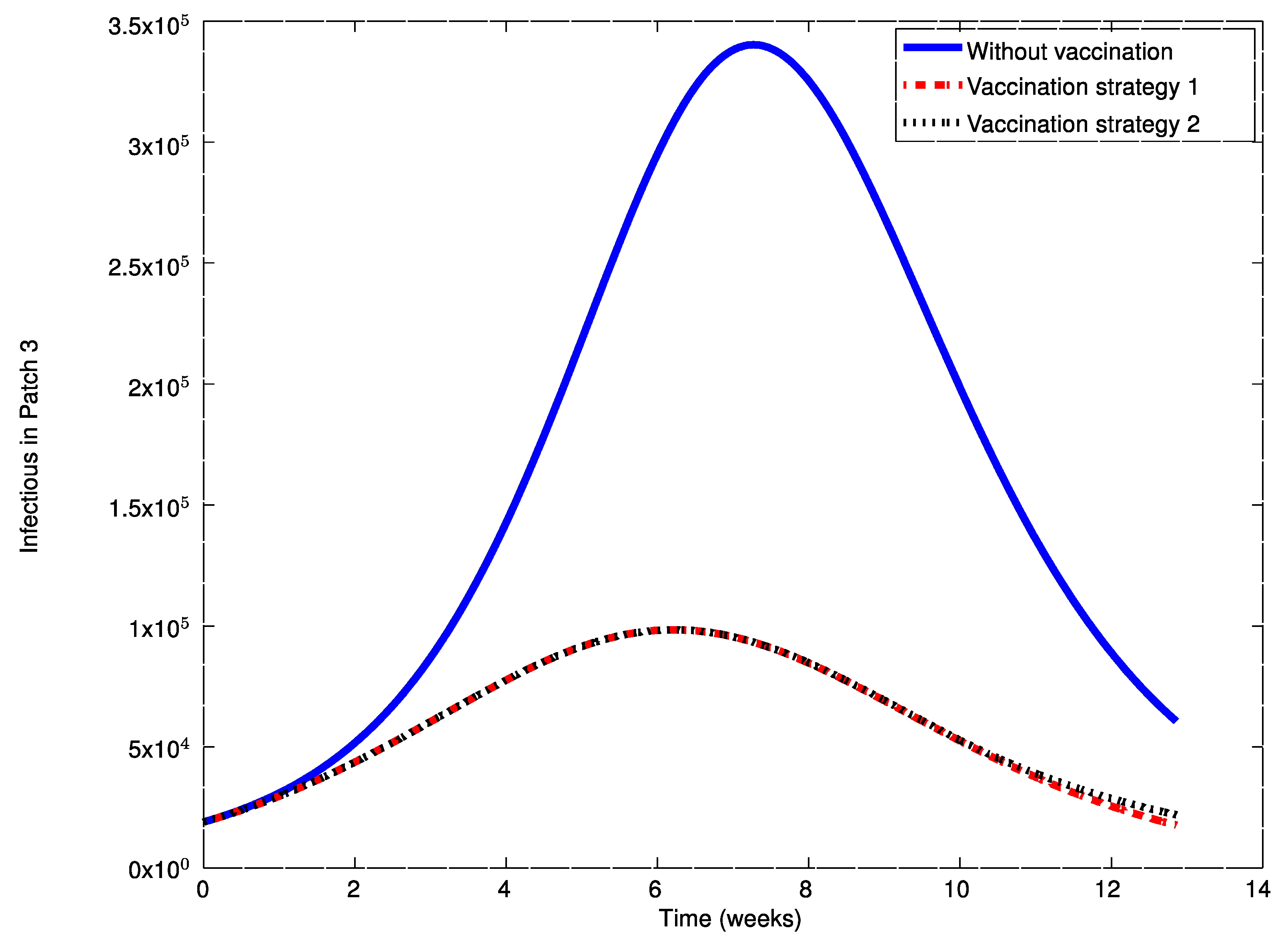 Symmetry 11 00430 g020 550