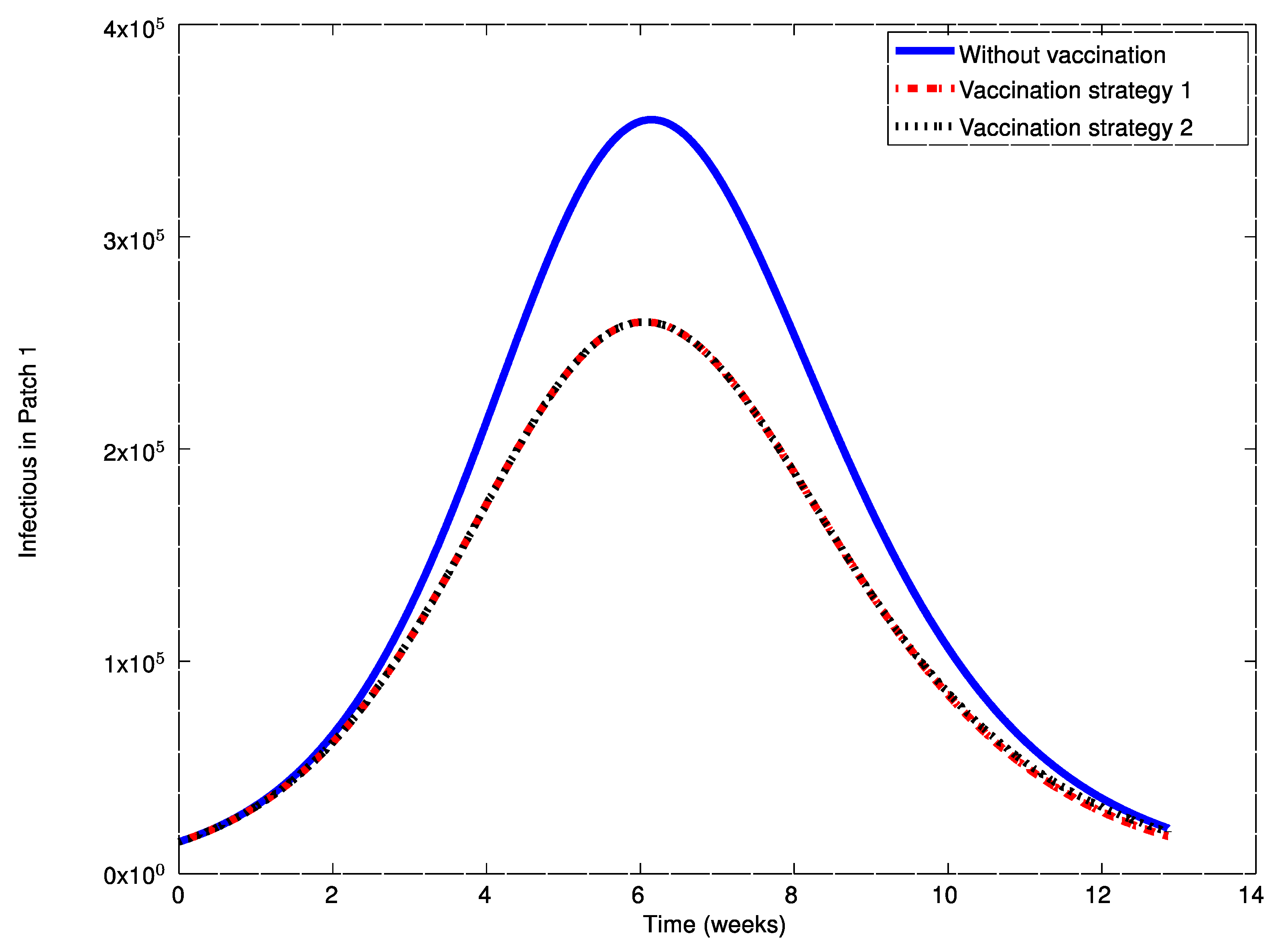 Symmetry 11 00430 g022 550