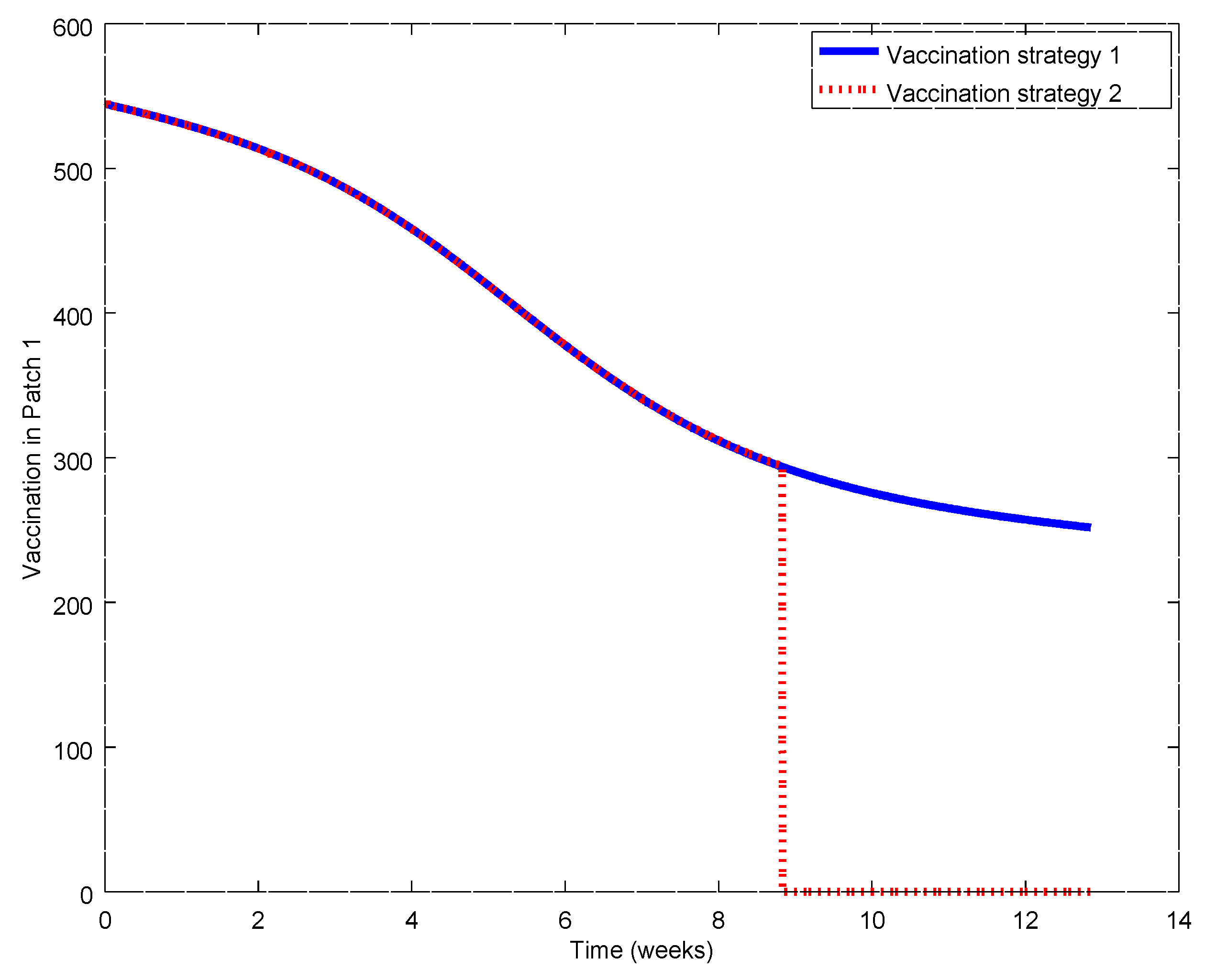 Symmetry 11 00430 g023 550