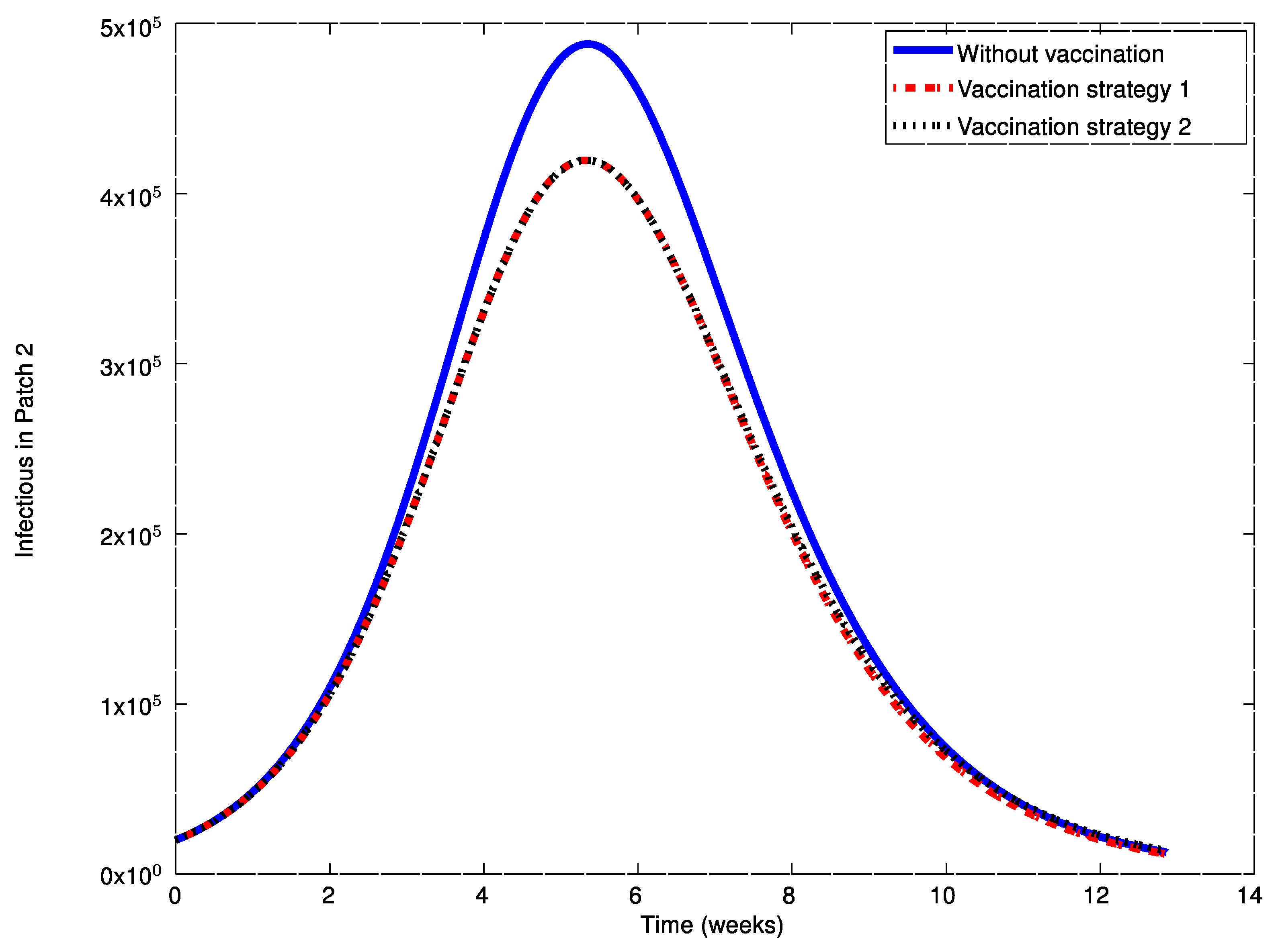 Symmetry 11 00430 g024 550