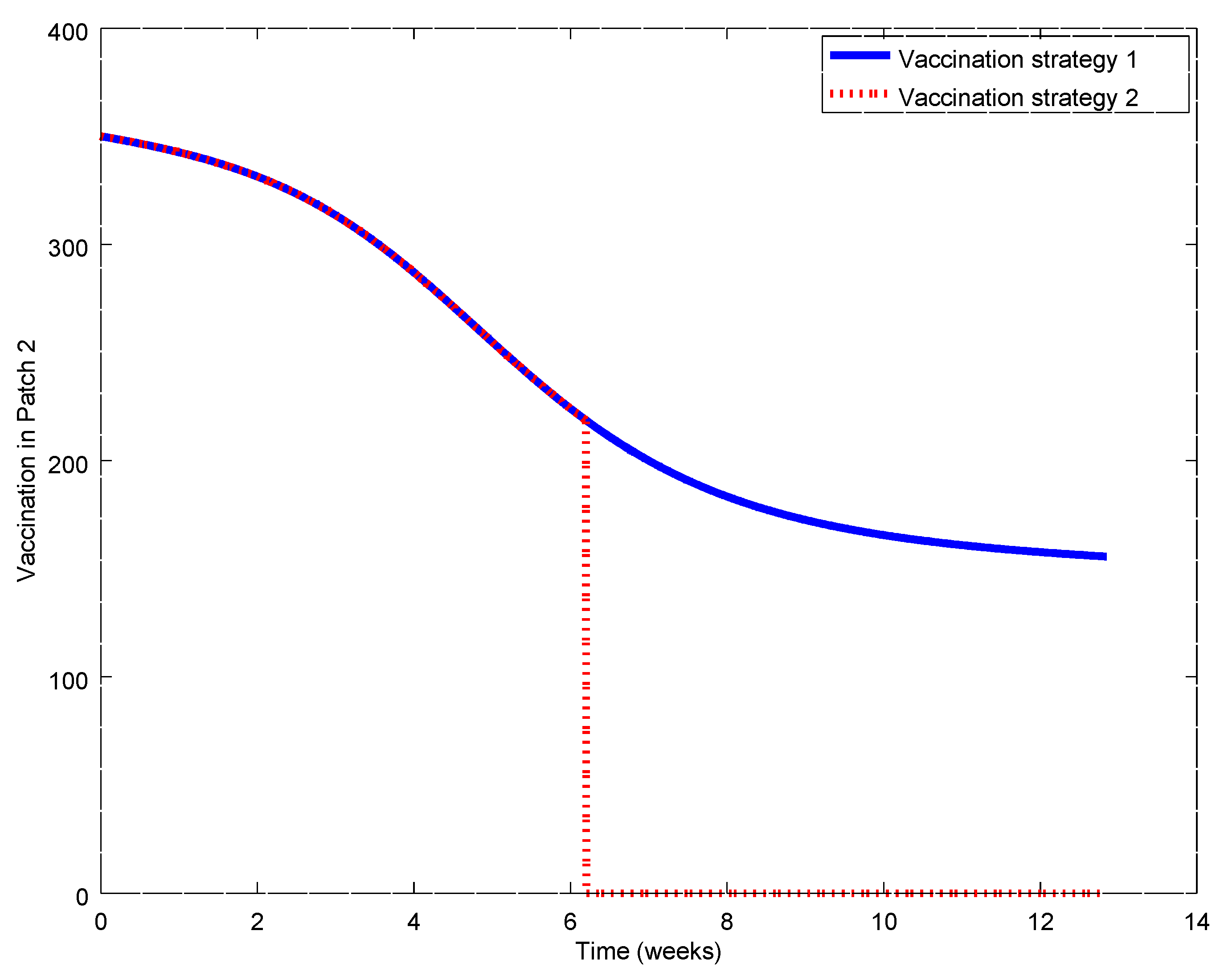 Symmetry 11 00430 g025 550