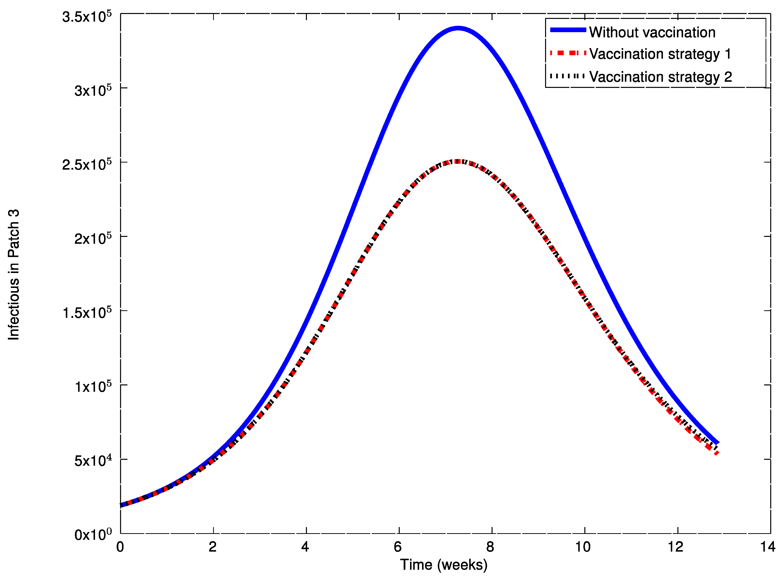 Symmetry 11 00430 g026 550