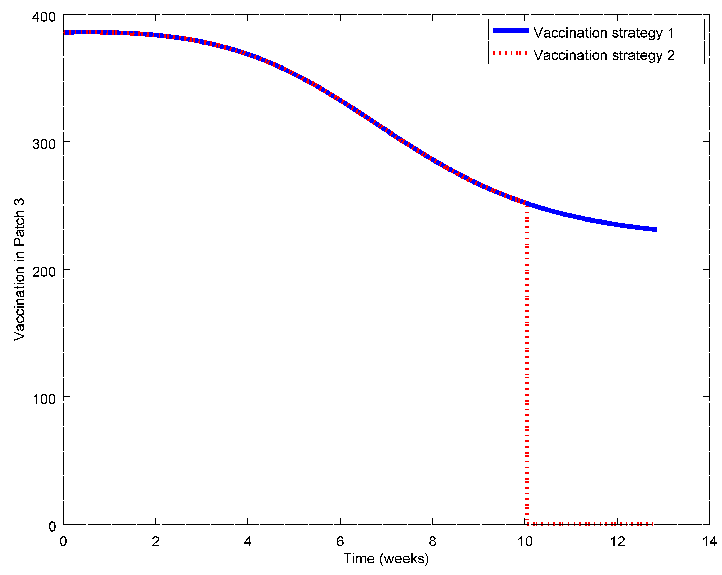 Symmetry 11 00430 g027 550