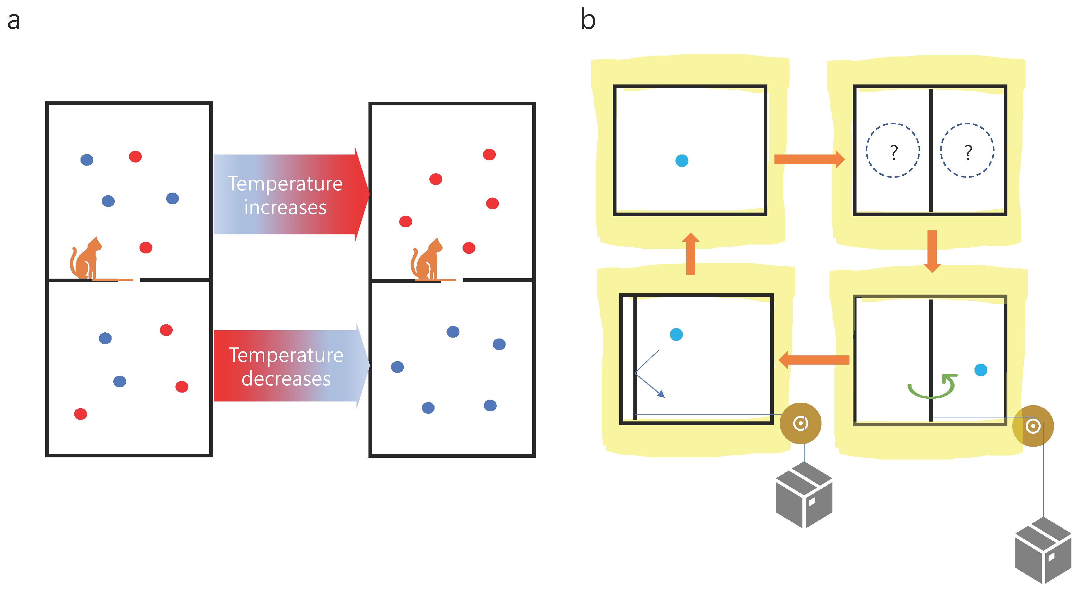 Symmetry 11 00433 g001 550