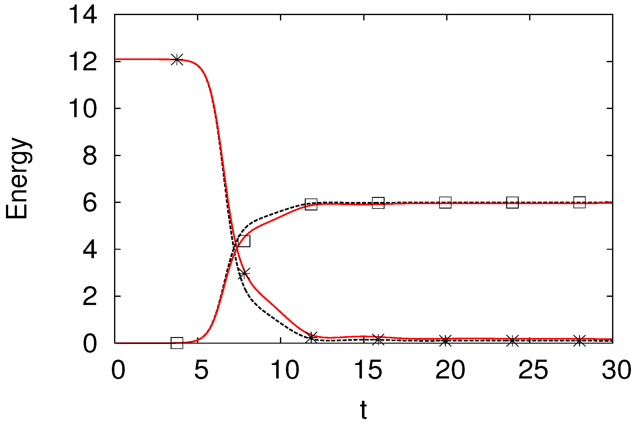 Symmetry 11 00434 g002 550