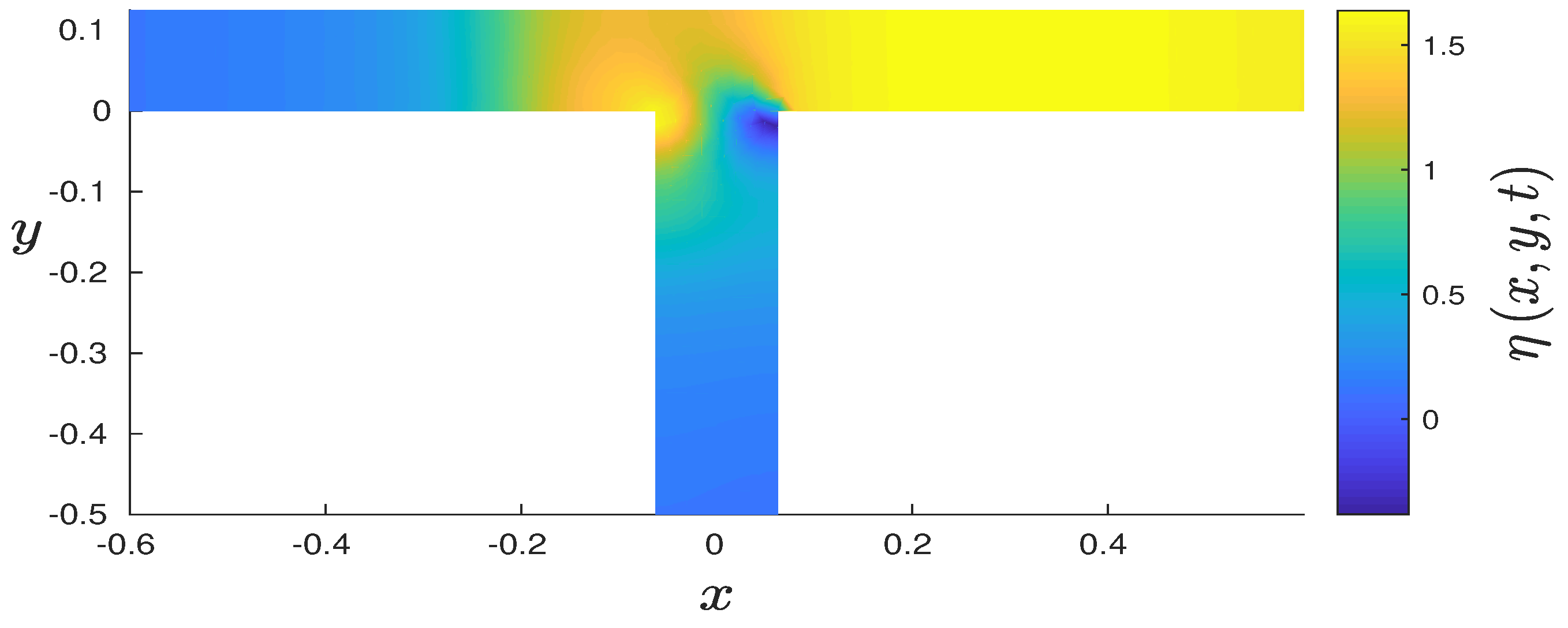 Symmetry 11 00434 g014 550