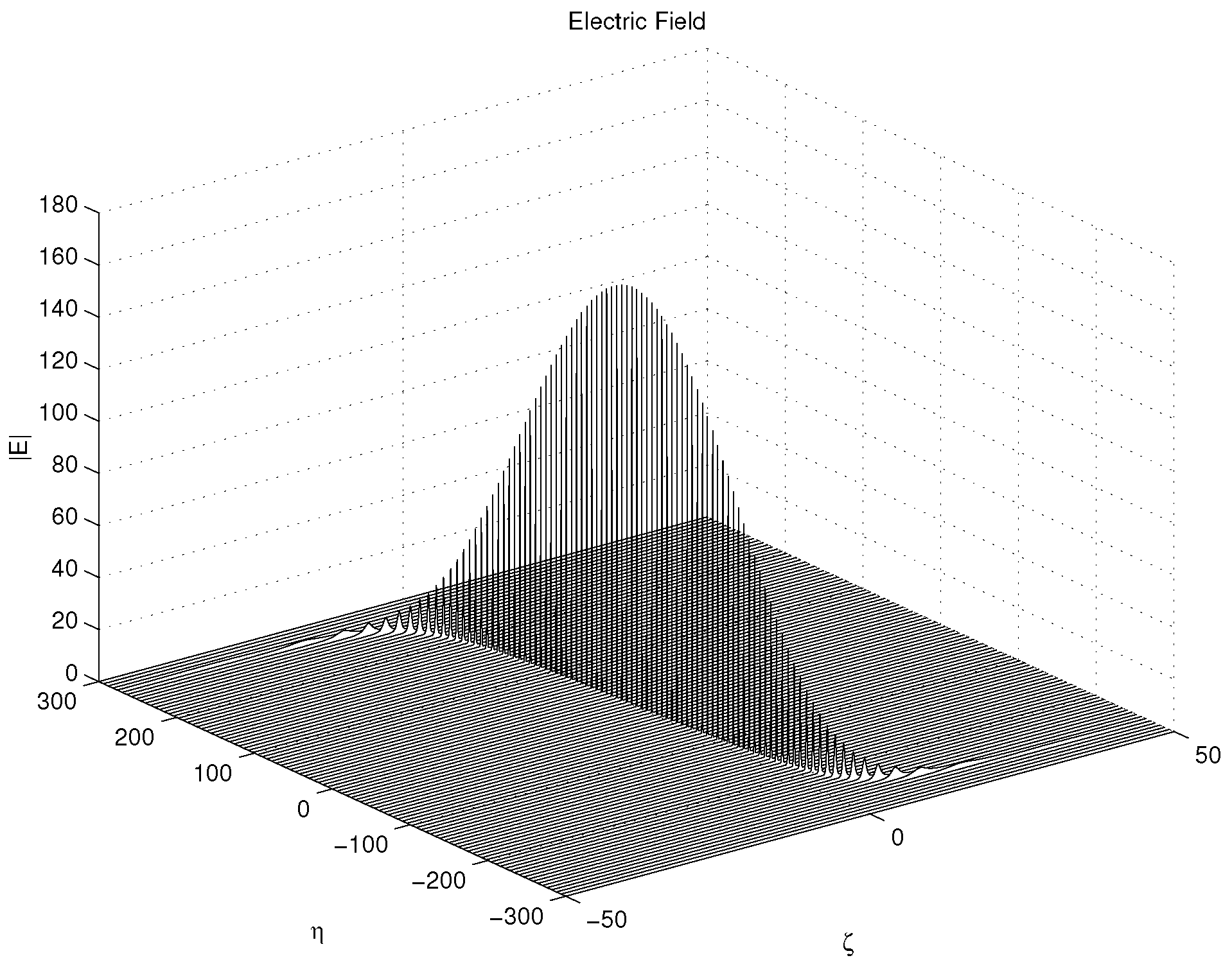 Symmetry 11 00435 g001 550