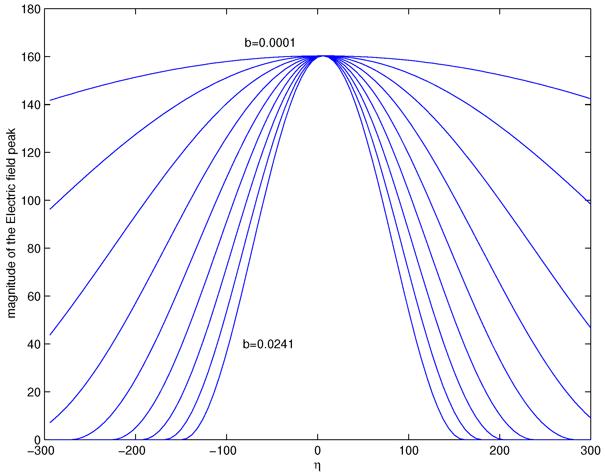 Symmetry 11 00435 g004 550