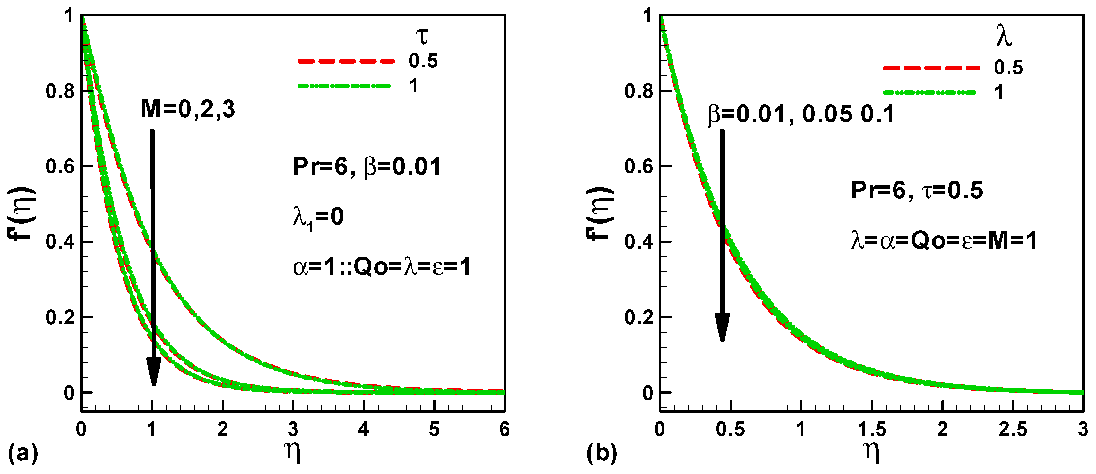 Symmetry 11 00438 g001