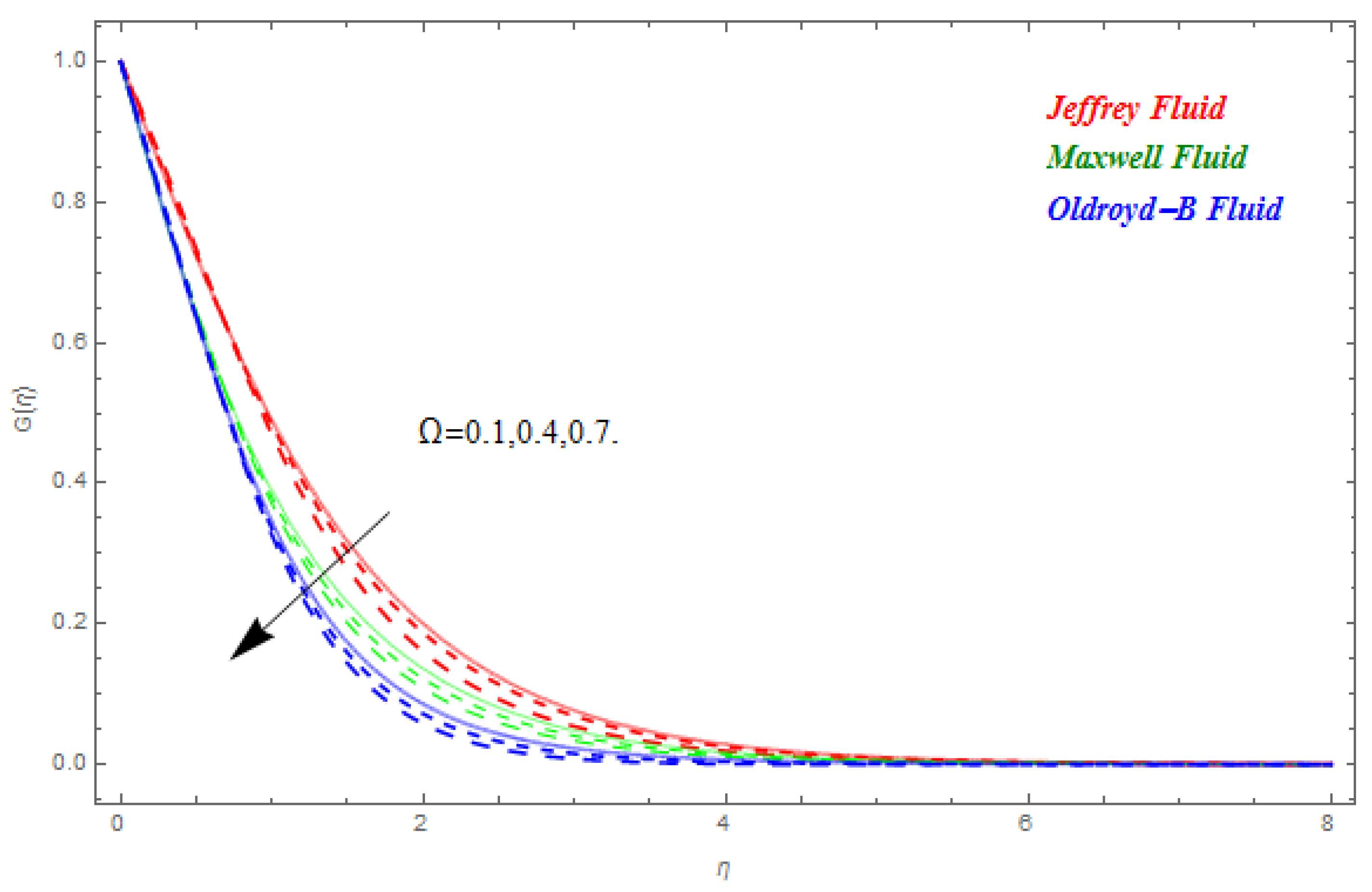 Symmetry 11 00439 g004 Symmetry 11 00439 g004