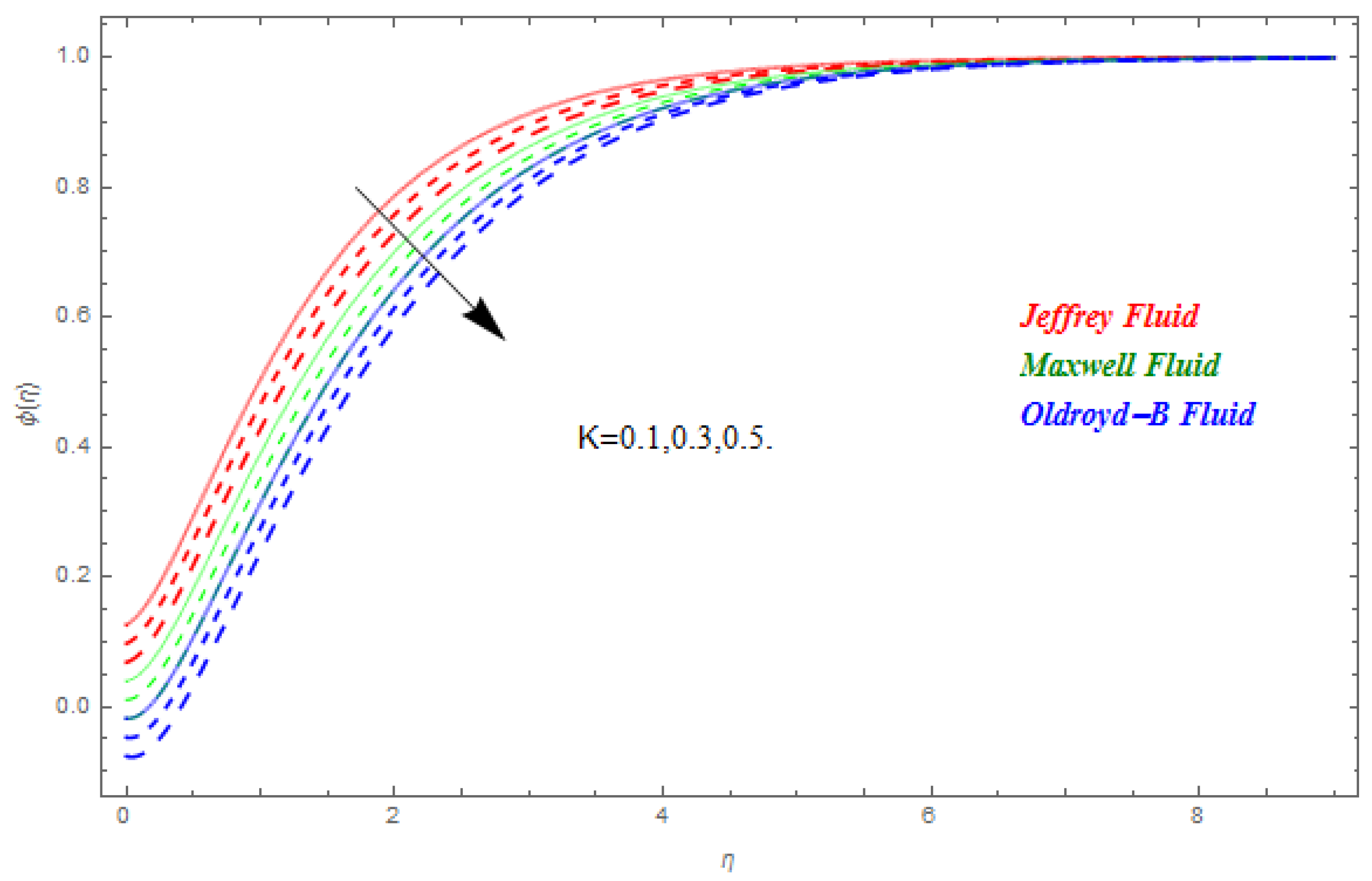 Symmetry 11 00439 g006 Symmetry 11 00439 g006