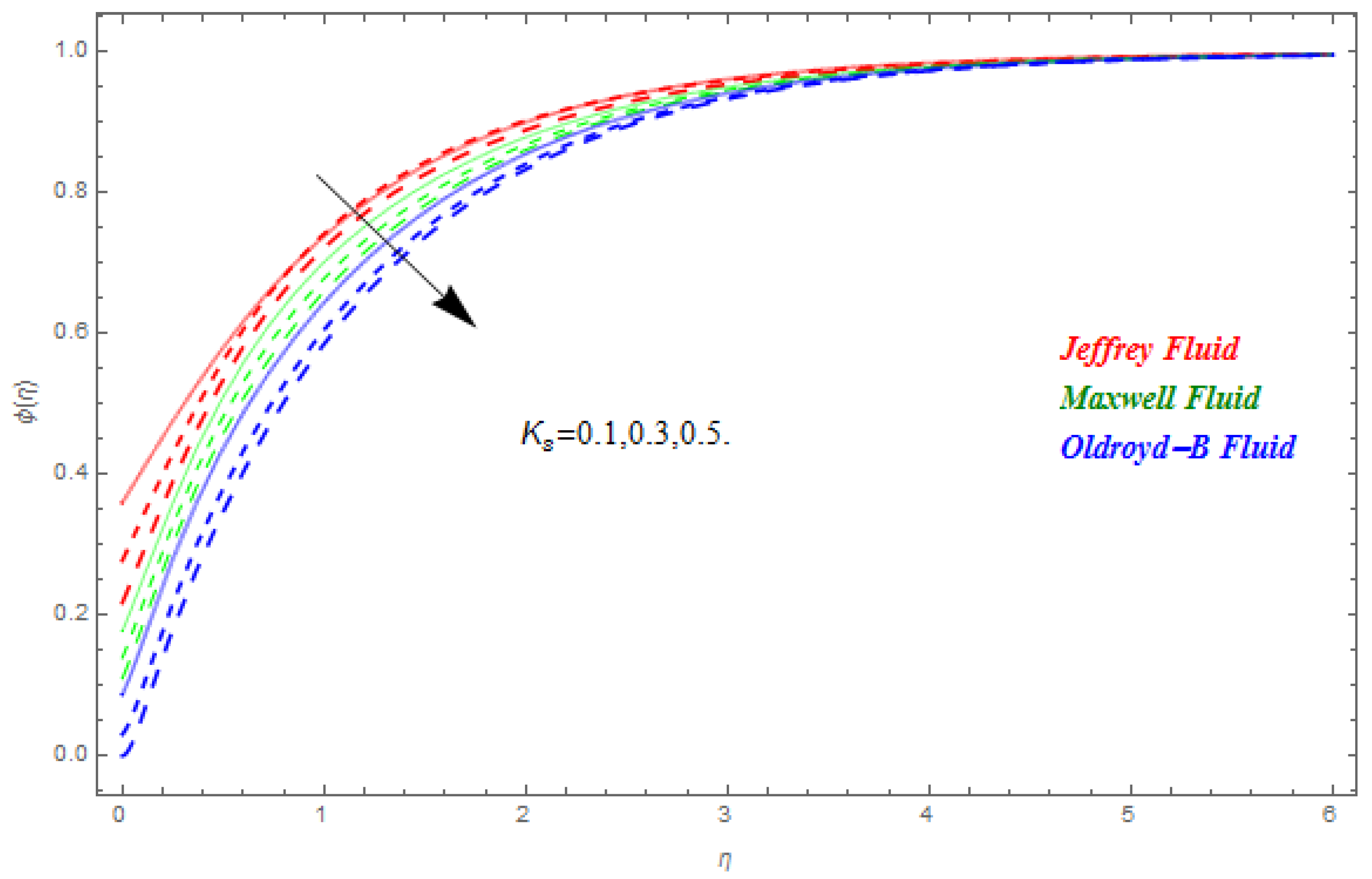 Symmetry 11 00439 g007 Symmetry 11 00439 g007