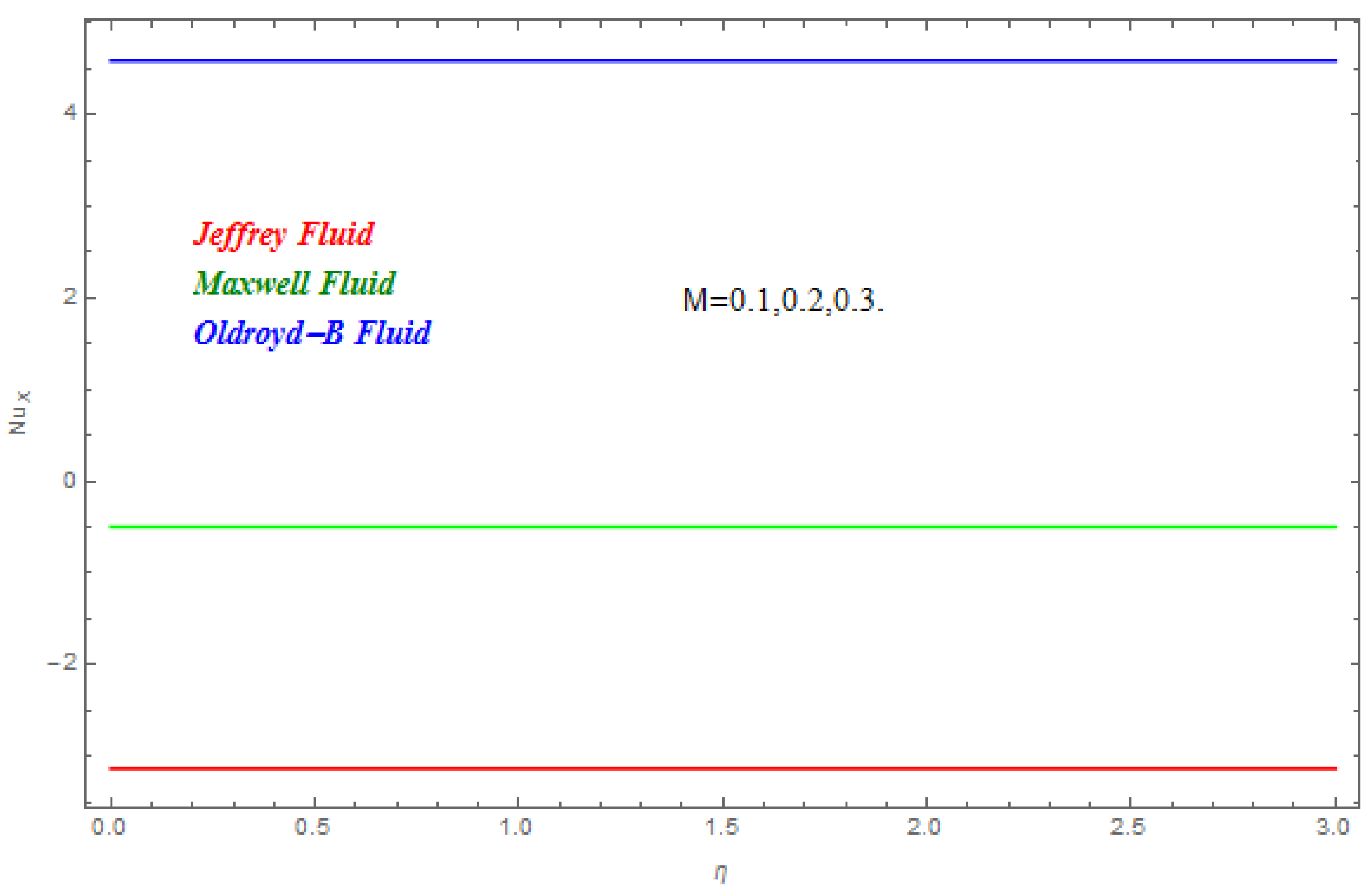Symmetry 11 00439 g009 Symmetry 11 00439 g009