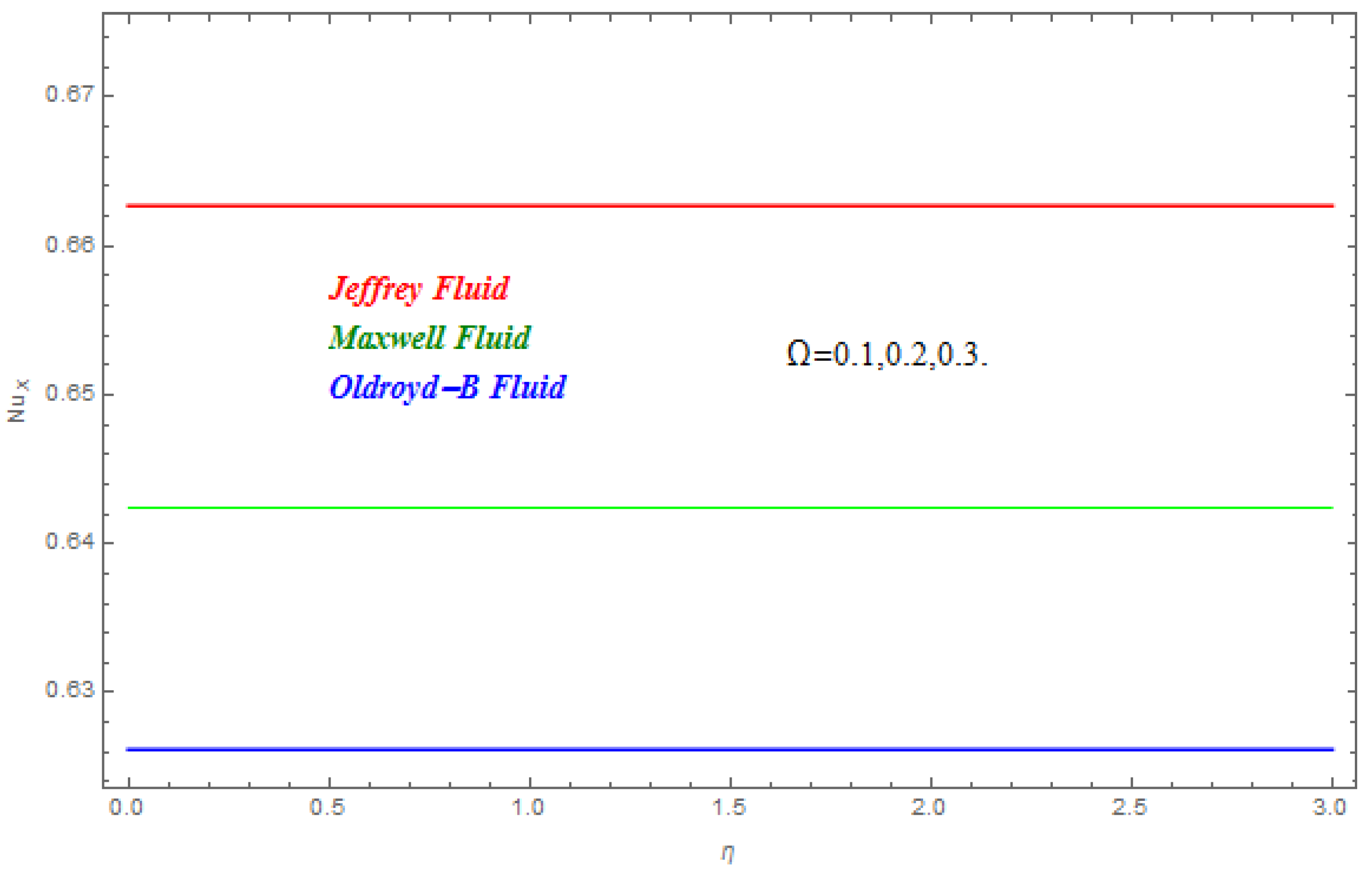 Symmetry 11 00439 g011 Symmetry 11 00439 g011
