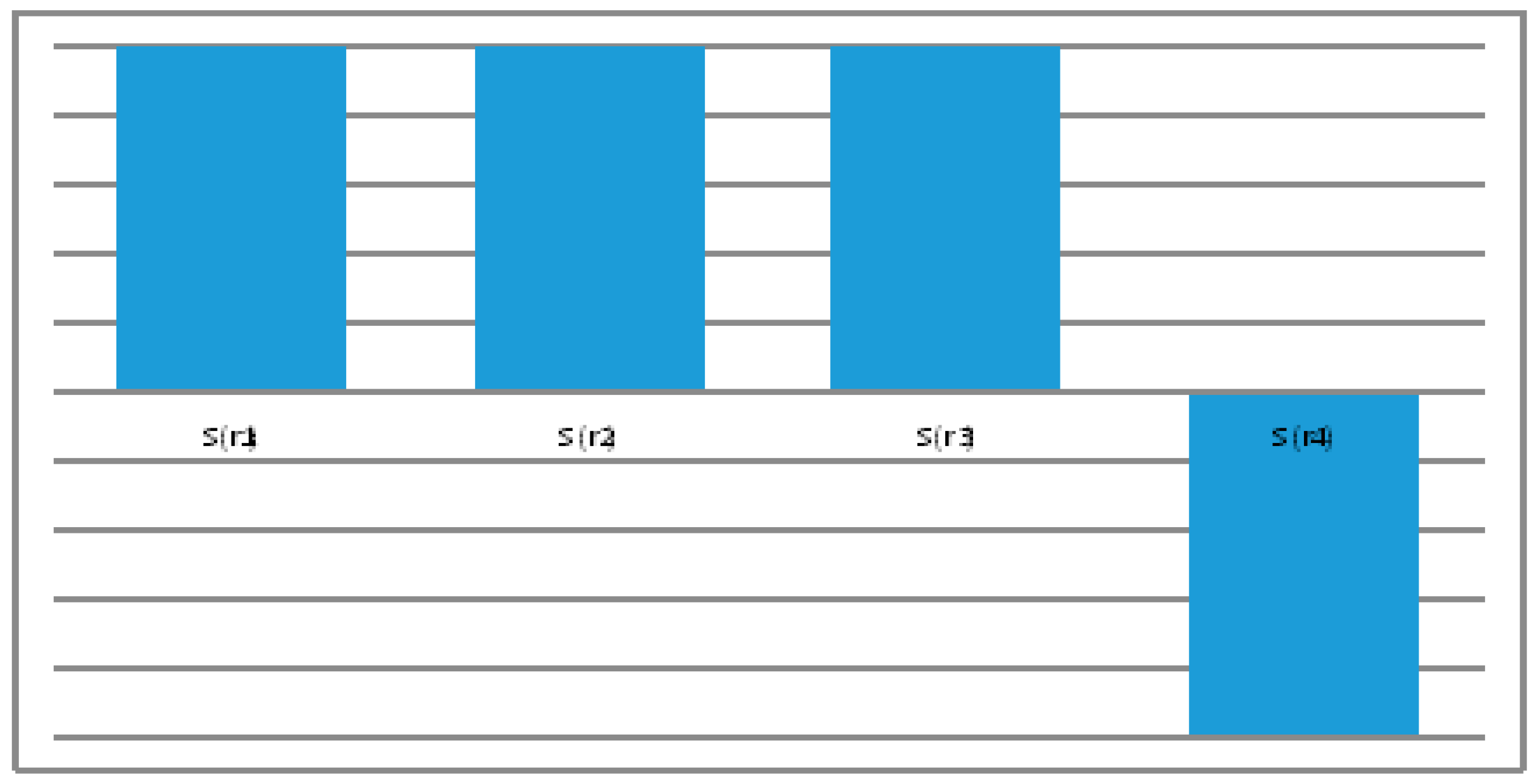Symmetry 11 00440 g003 550