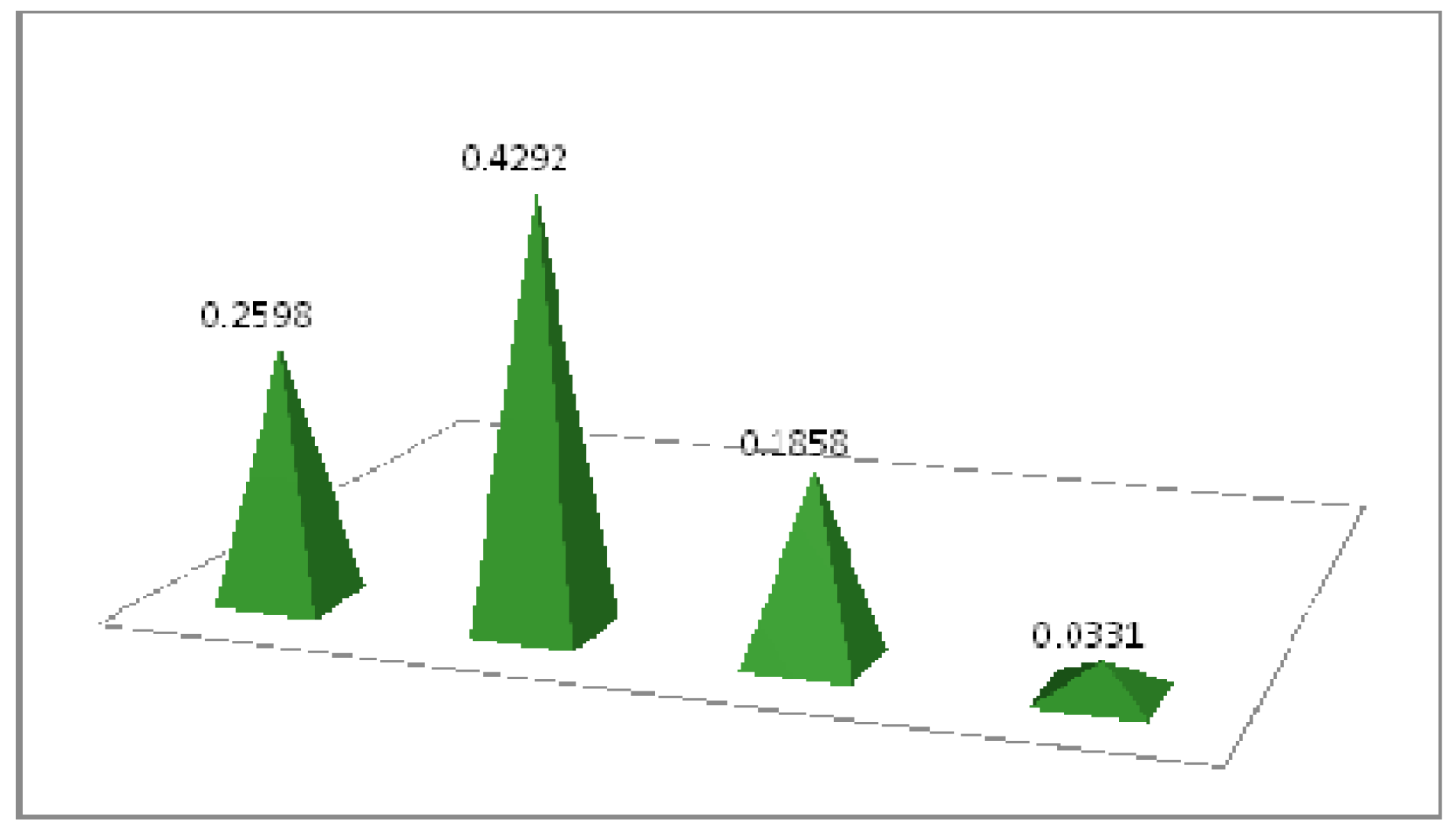 Symmetry 11 00440 g005 550
