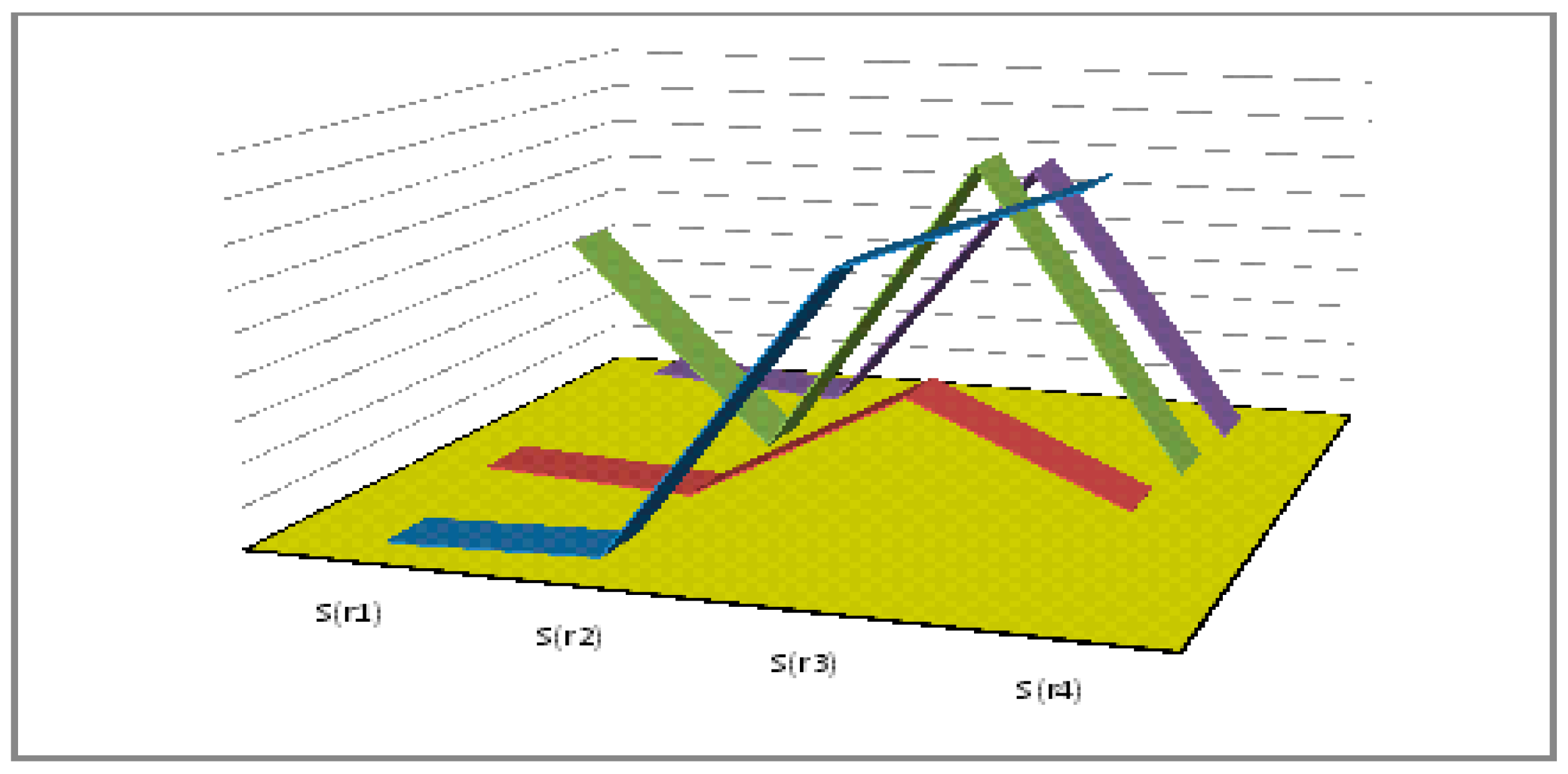 Symmetry 11 00440 g006 550