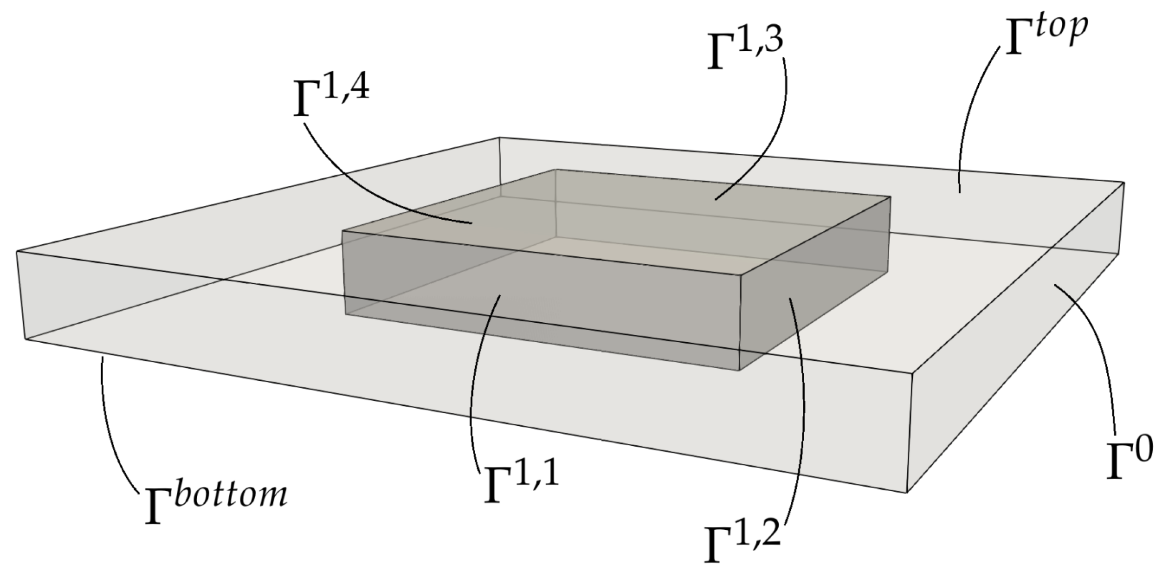 Symmetry 11 00444 g009