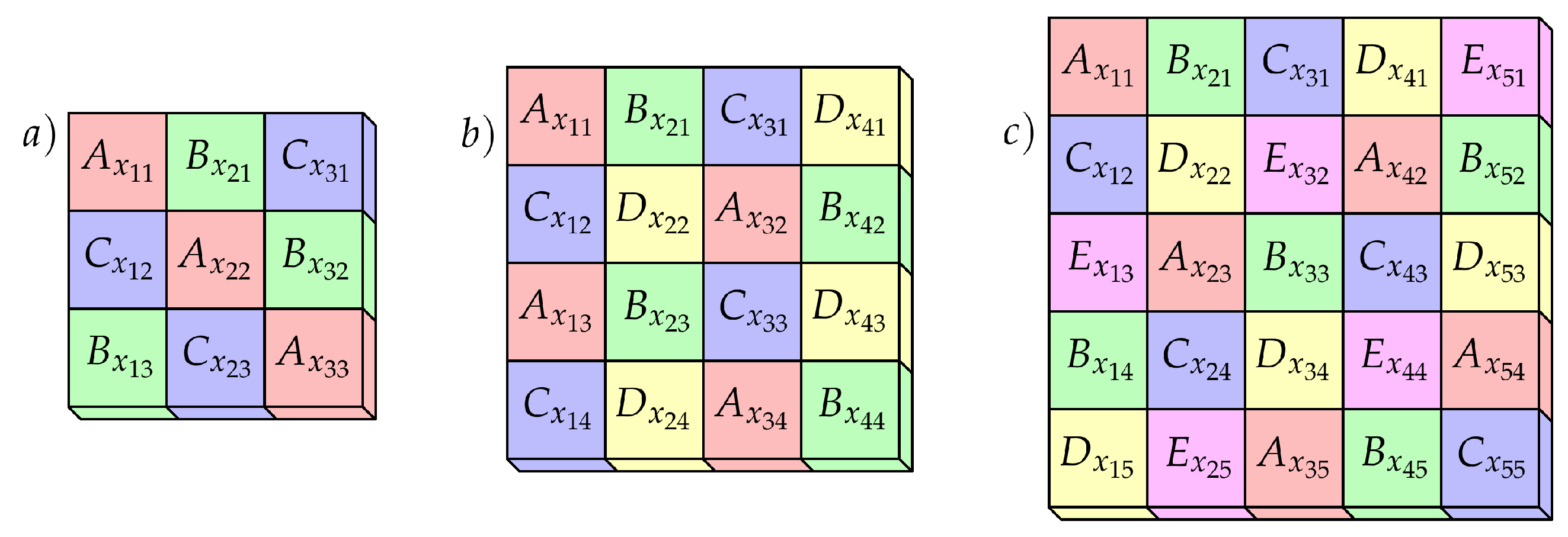 Symmetry 11 00444 g010