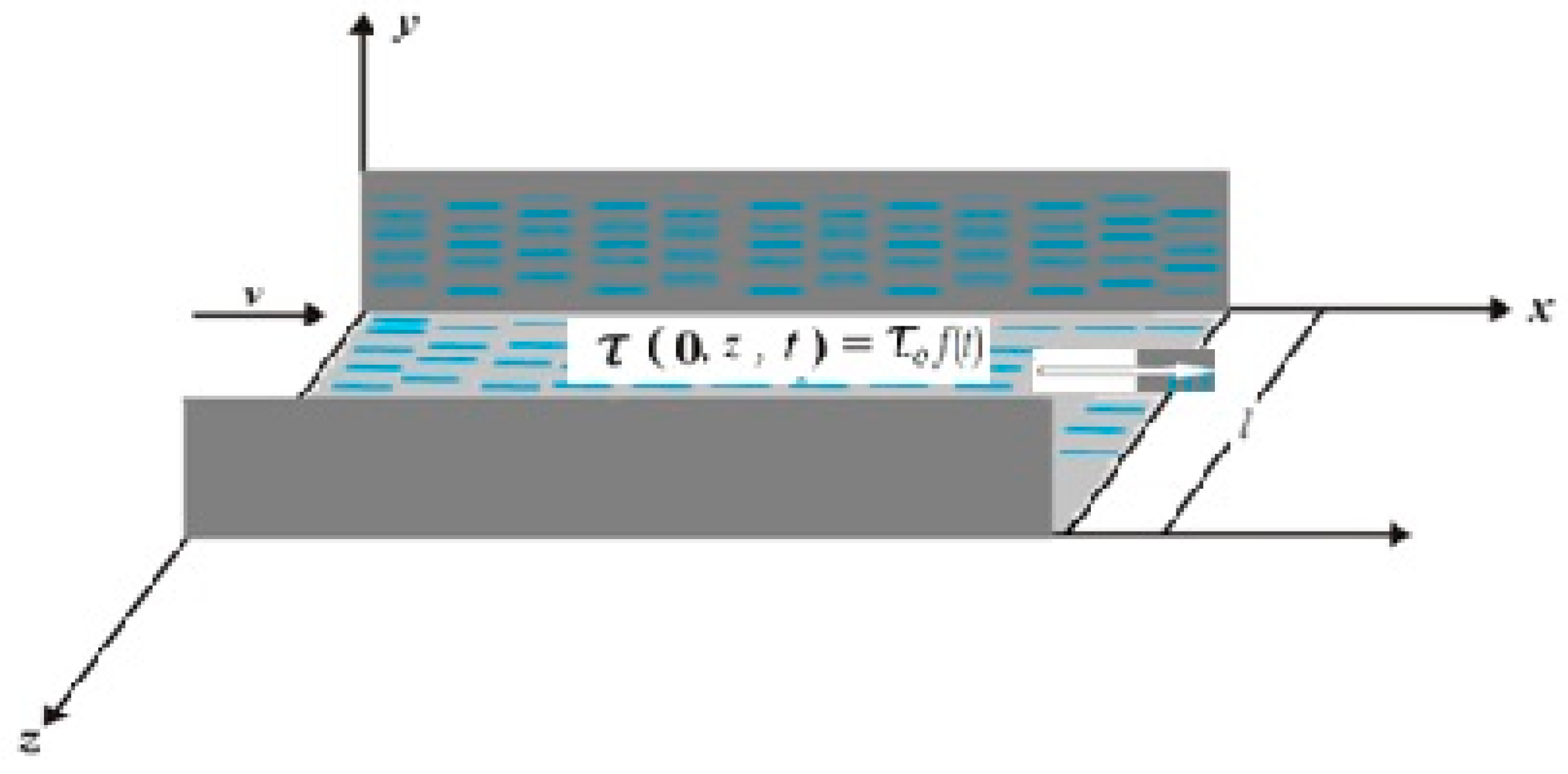 Symmetry 11 00449 g001 Symmetry 11 00449 g001