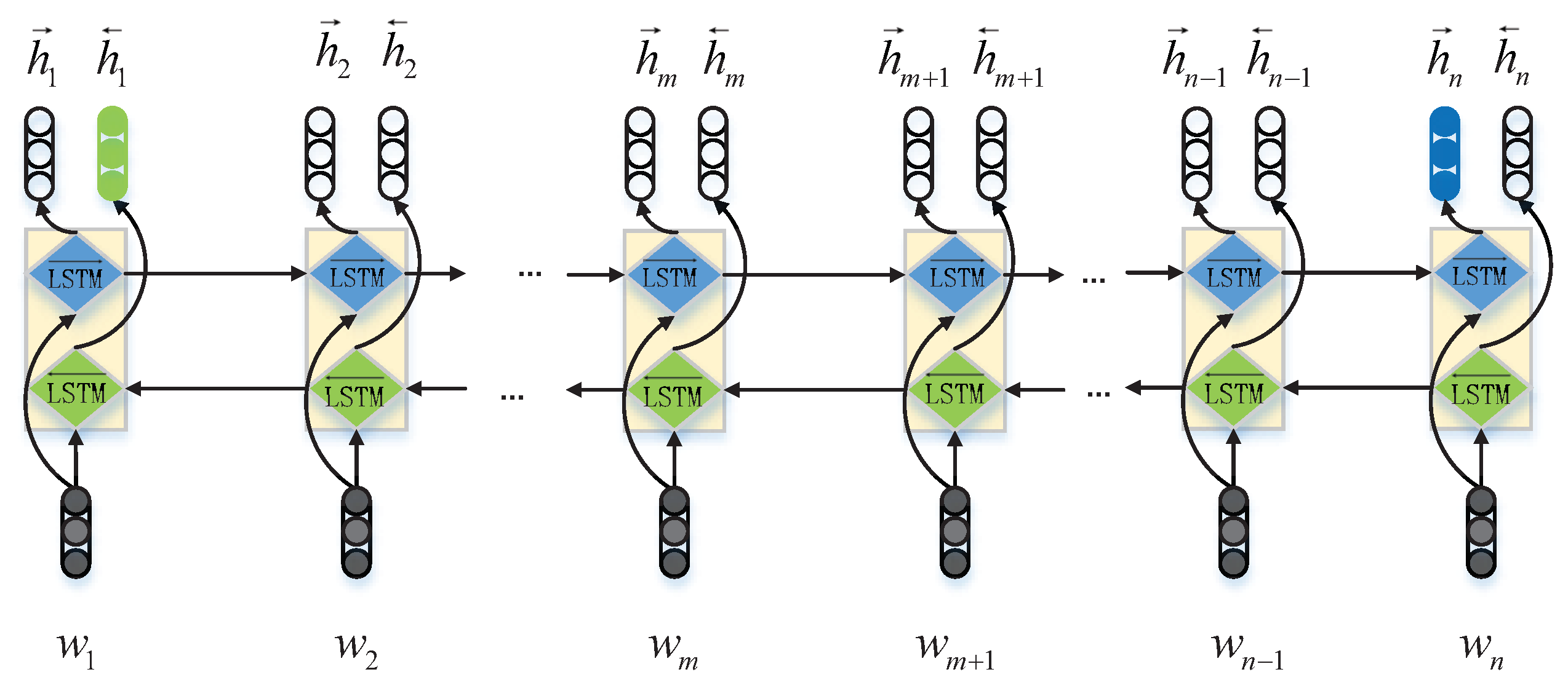 Symmetry 11 00453 g004 550
