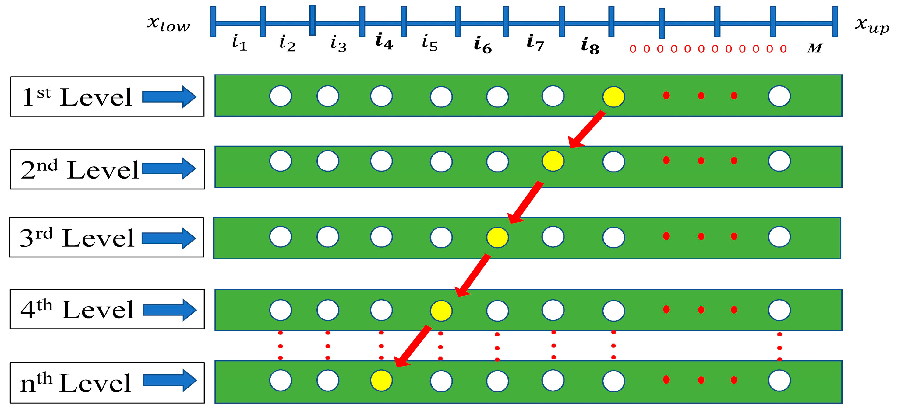 Symmetry 11 00456 g001 Symmetry 11 00456 g001