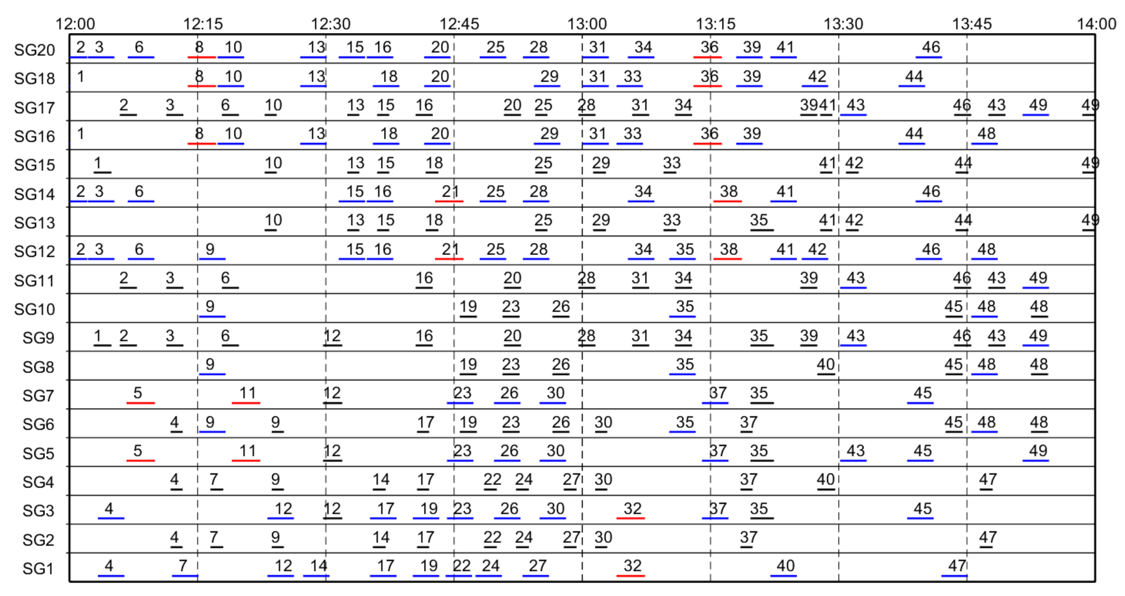 Symmetry 11 00459 g006
