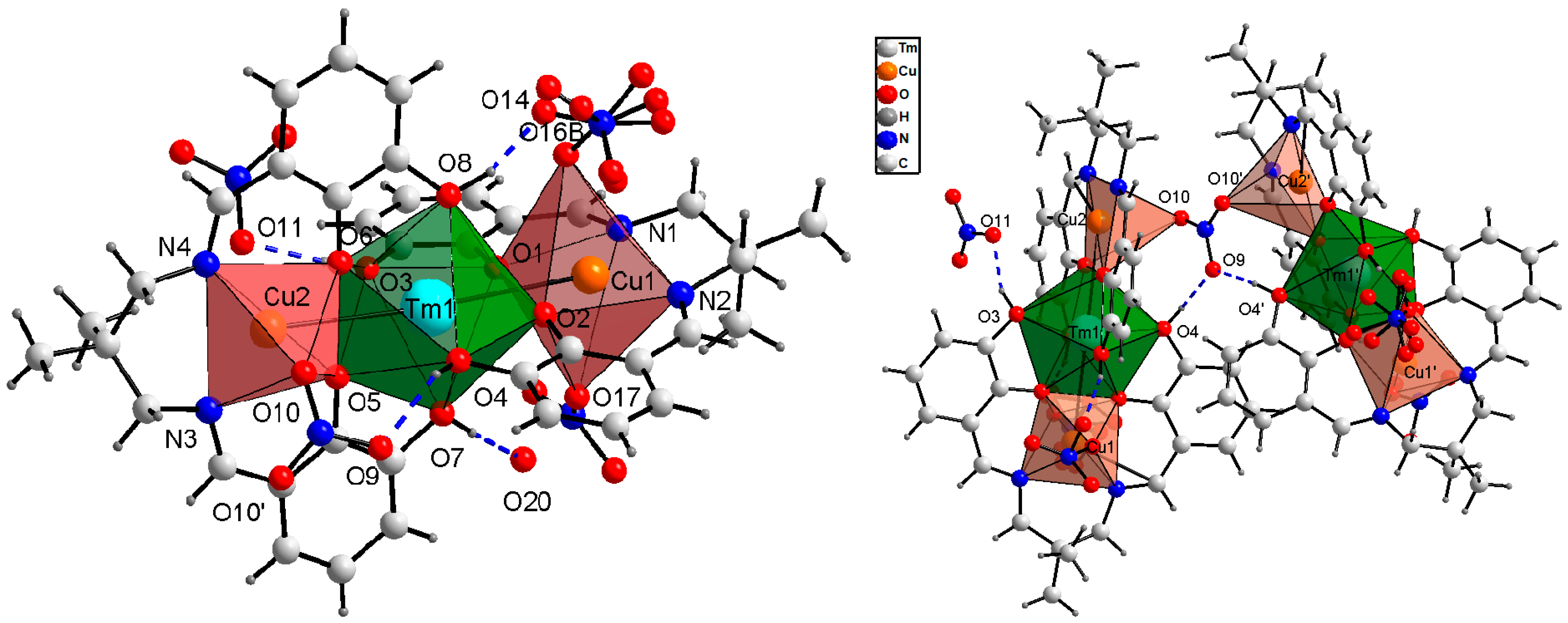 Symmetry 11 00460 g001 Symmetry 11 00460 g001