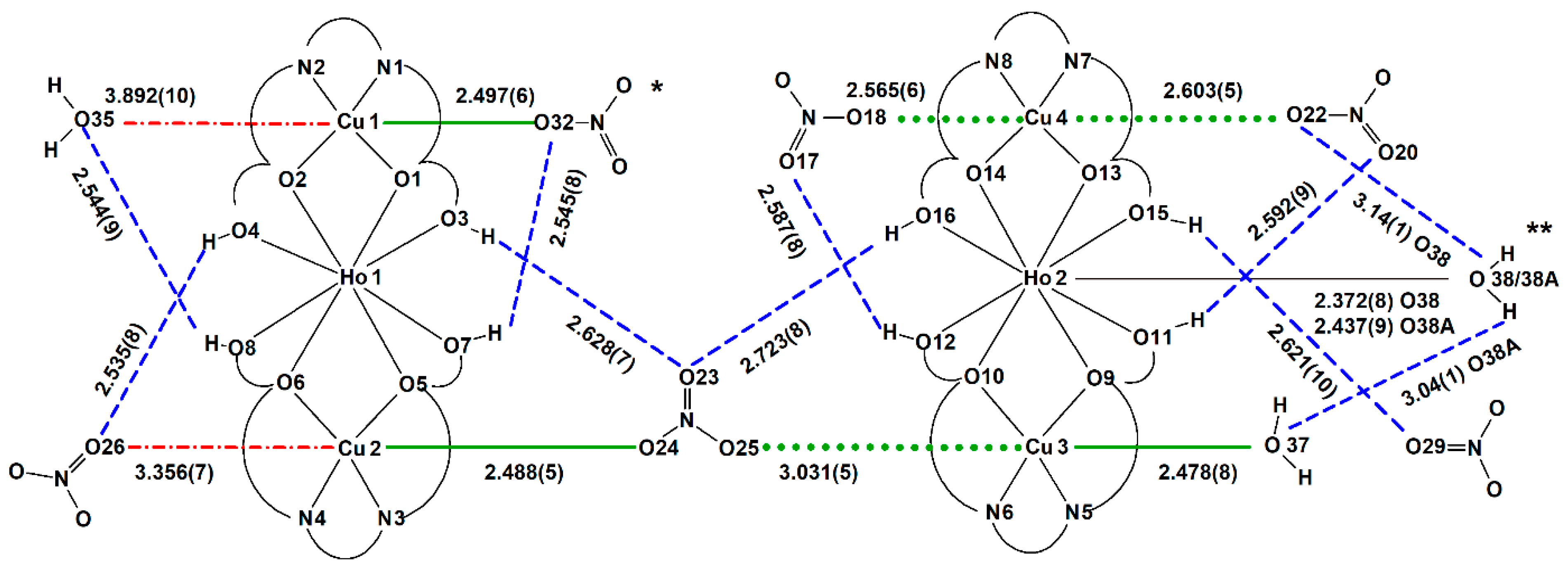 Symmetry 11 00460 g004 Symmetry 11 00460 g004