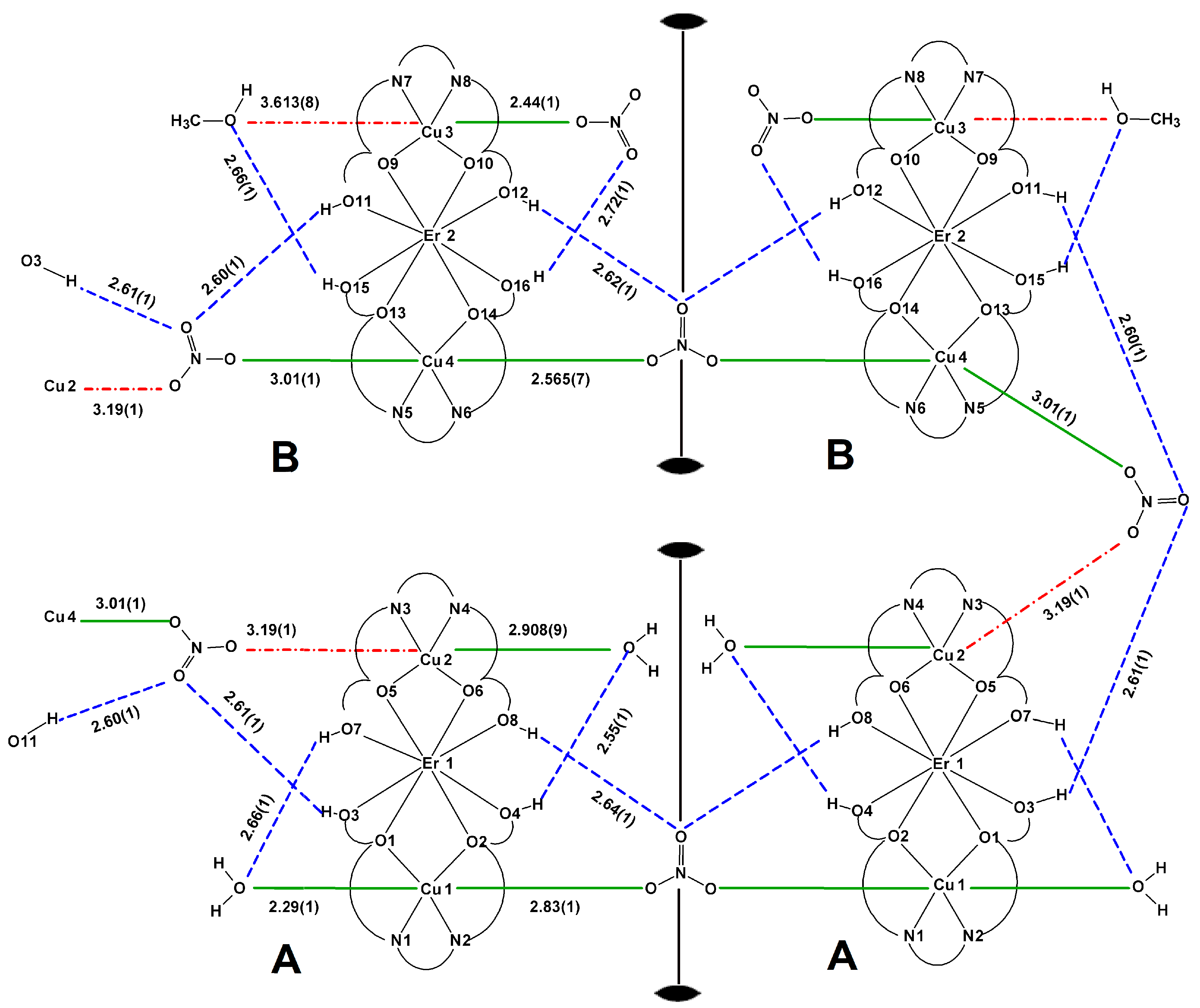 Symmetry 11 00460 g006 Symmetry 11 00460 g006