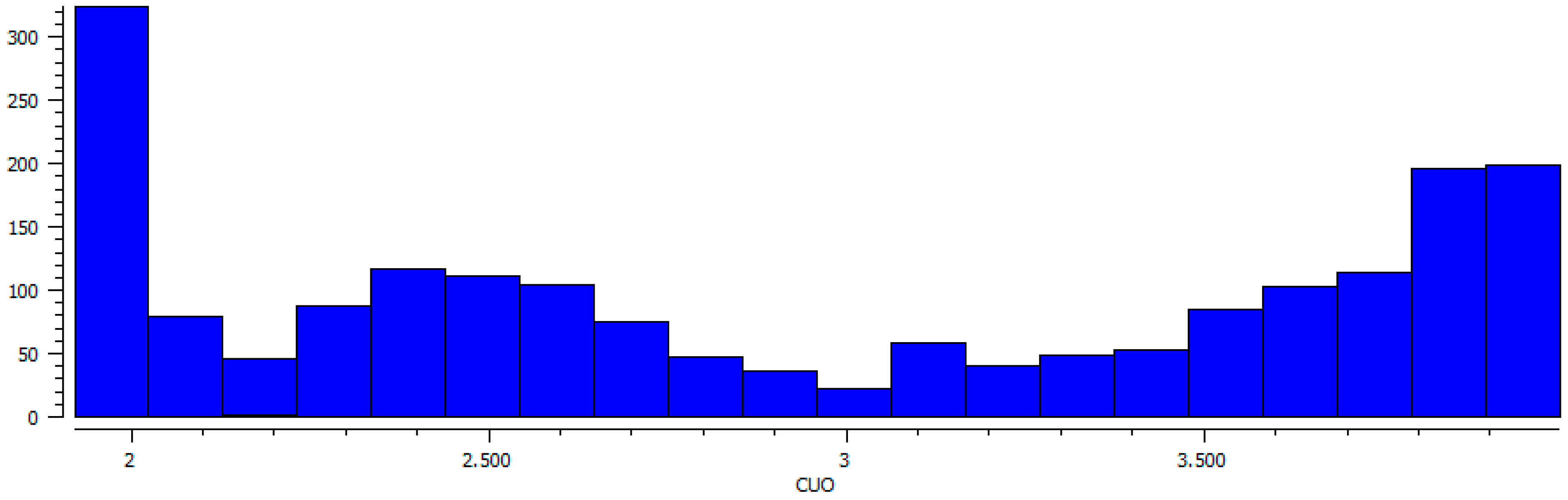 Symmetry 11 00460 g007 Symmetry 11 00460 g007