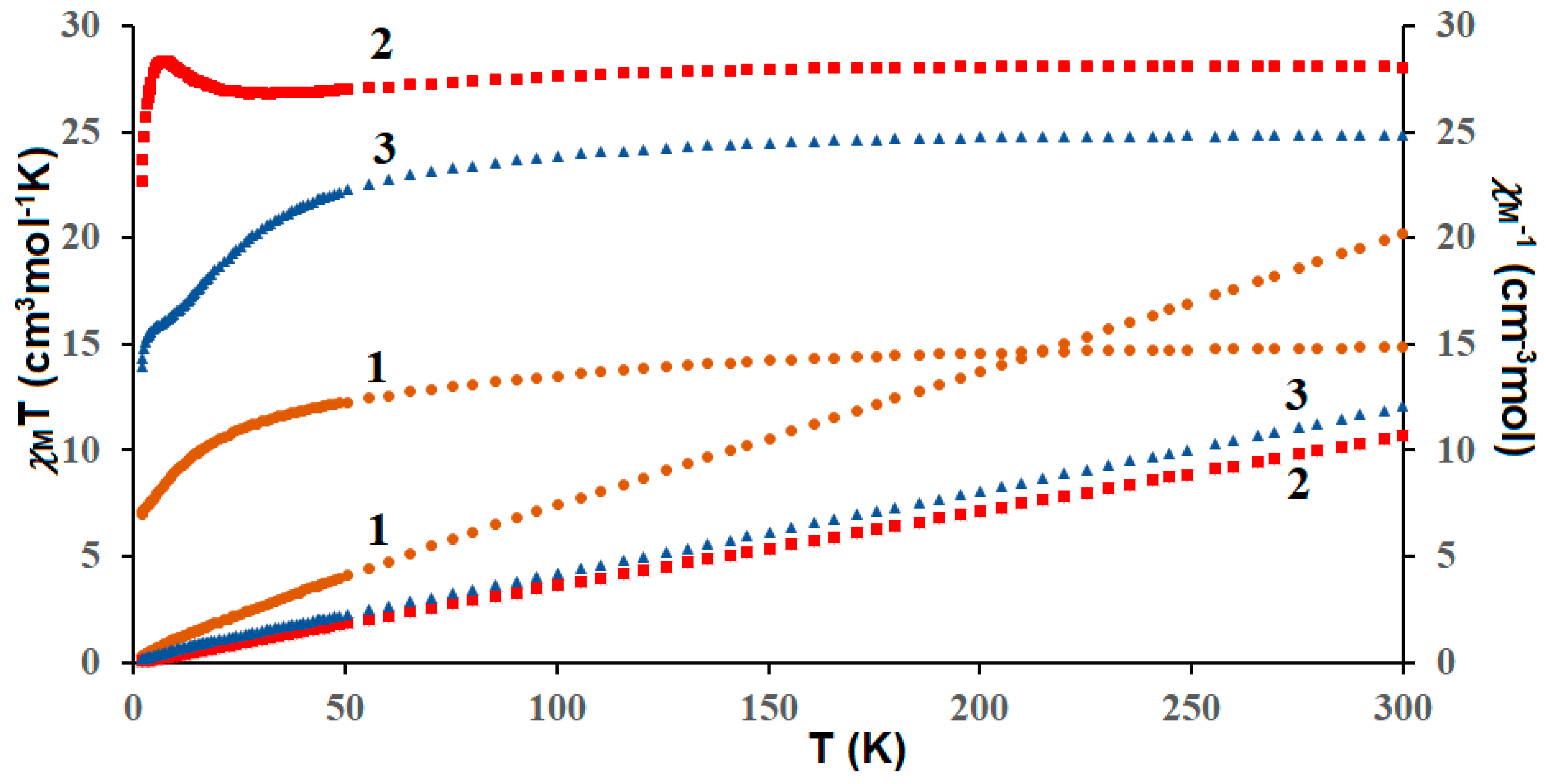 Symmetry 11 00460 g012 Symmetry 11 00460 g012