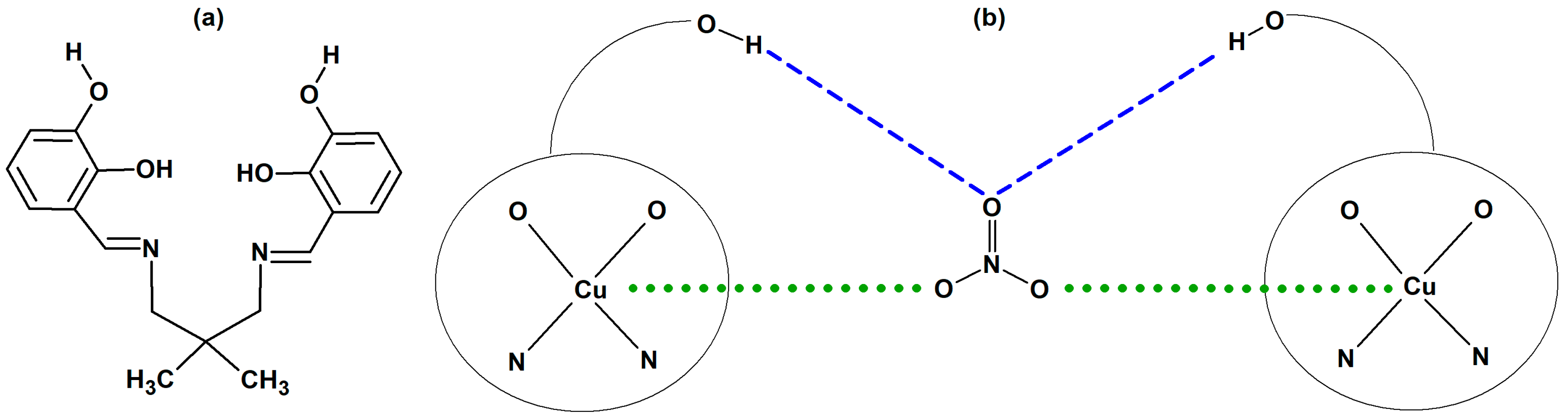 Symmetry 11 00460 sch001 Symmetry 11 00460 sch001