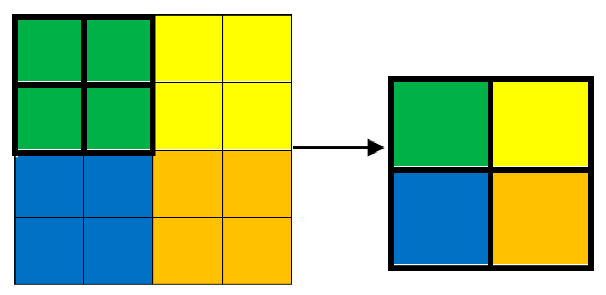 Symmetry 11 00464 g001