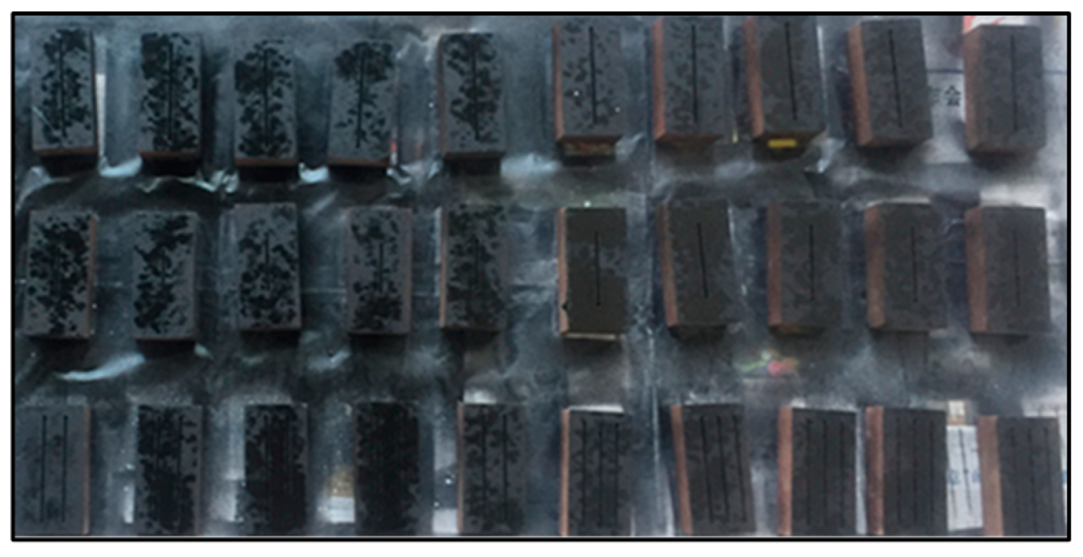 Symmetry 11 00465 g002 550